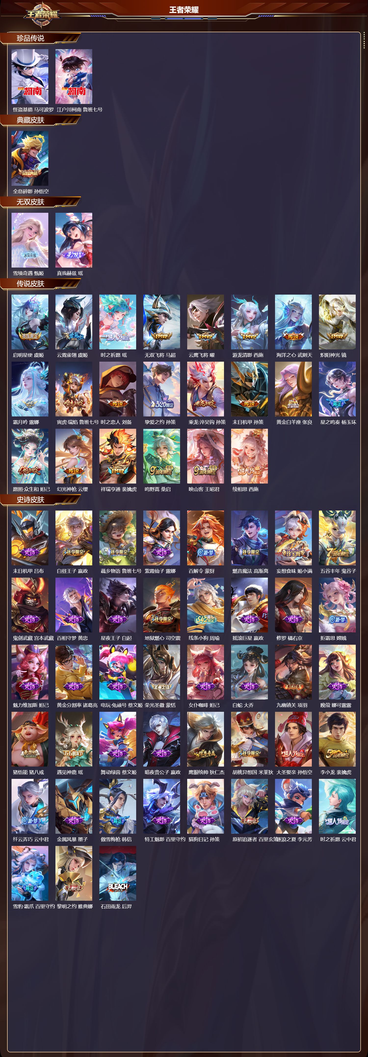 WZCMW4189867王者荣耀账号详情图7