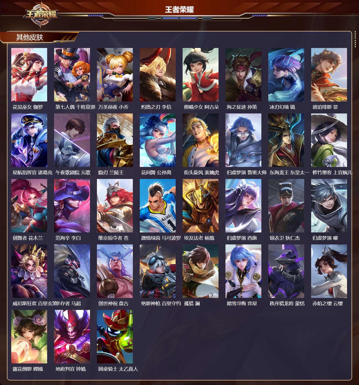 WZQM4191841王者荣耀账号详情图5