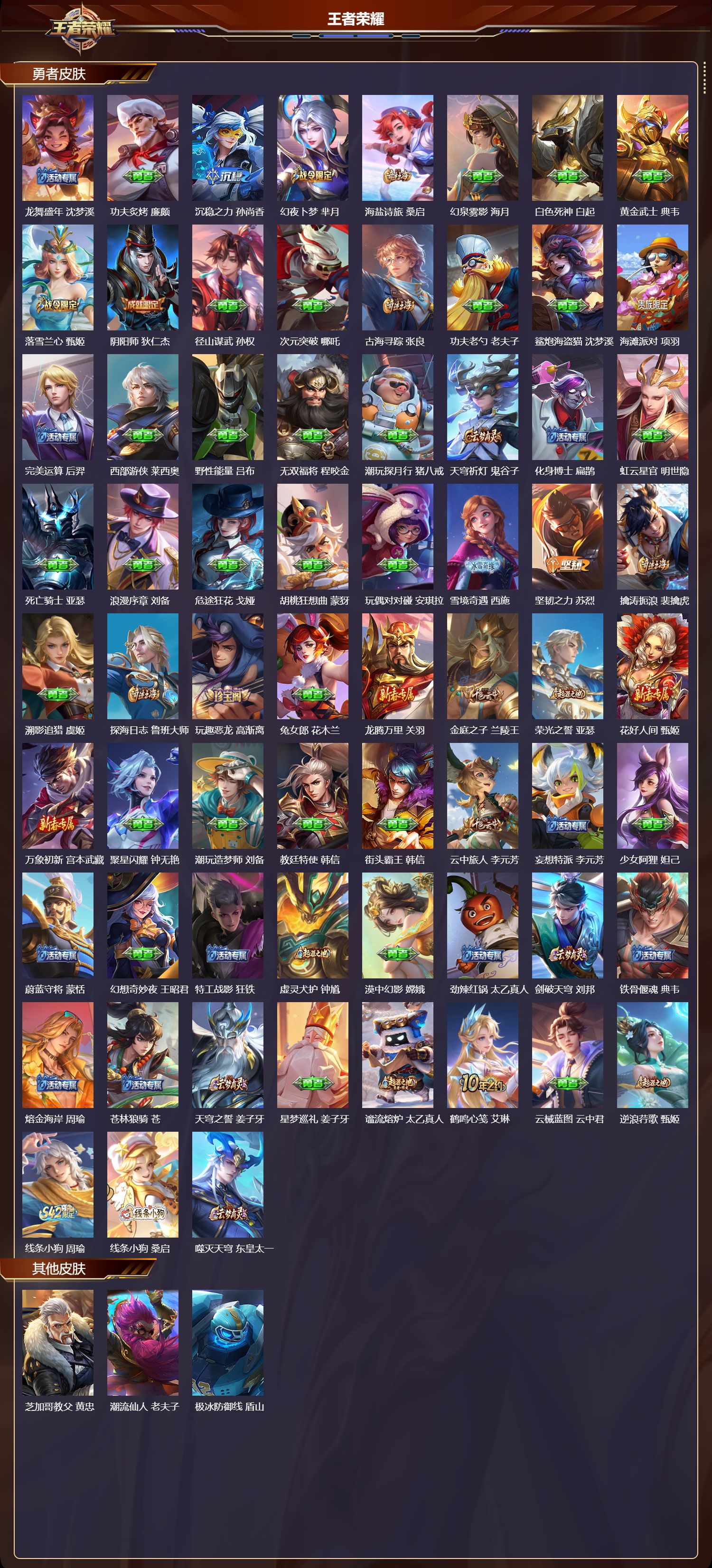 WZQM4189235王者荣耀账号详情图4