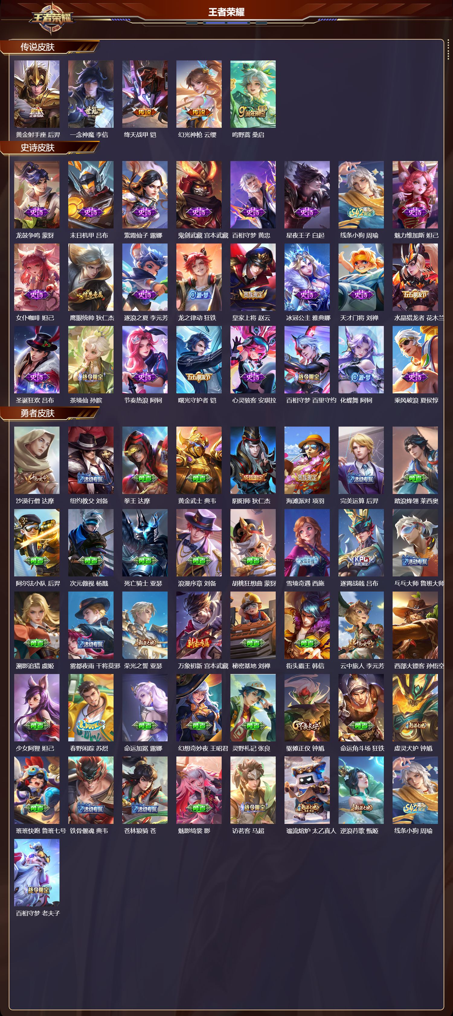 WZCMW4189816王者荣耀账号详情图6