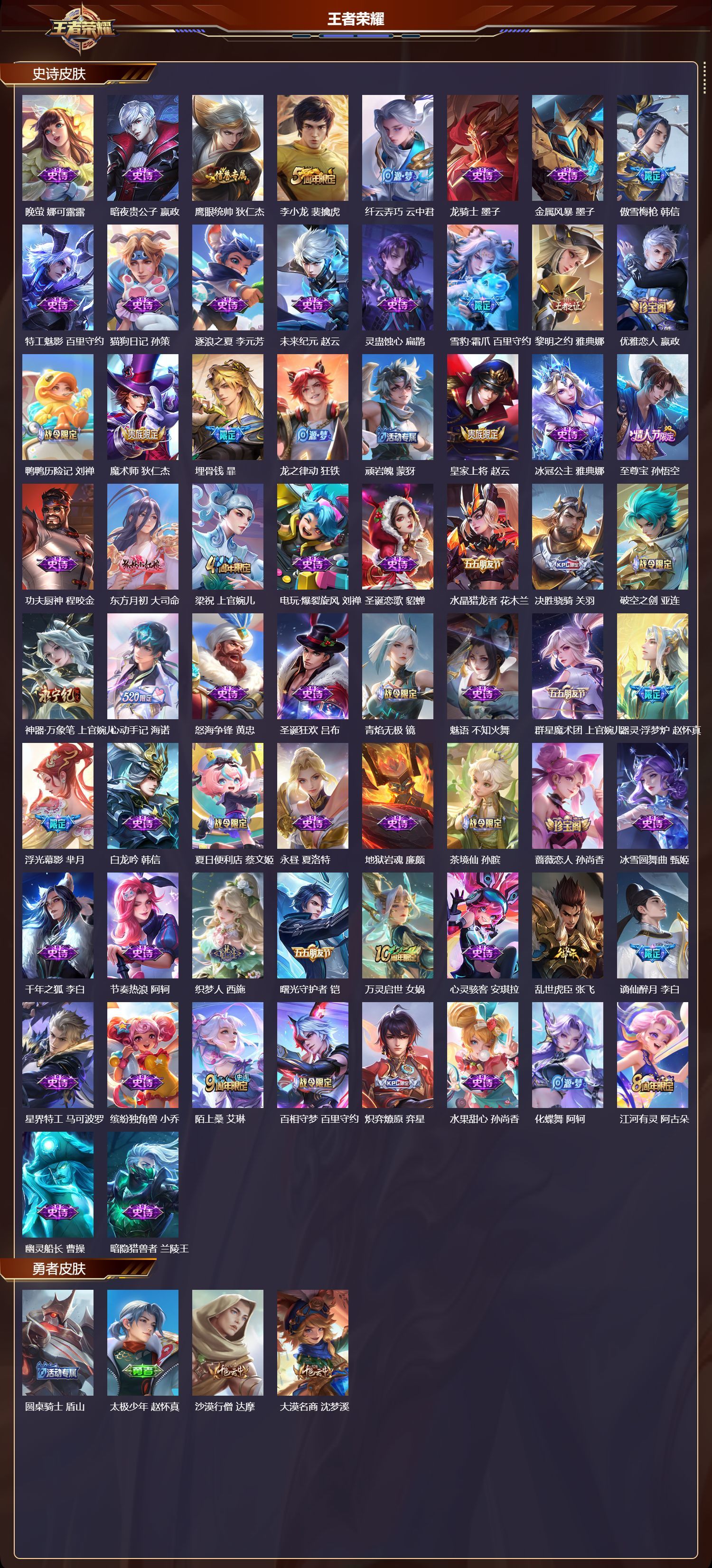 WZQM4189283王者荣耀账号详情图4 WZQM4189283王者荣耀账号详情图4