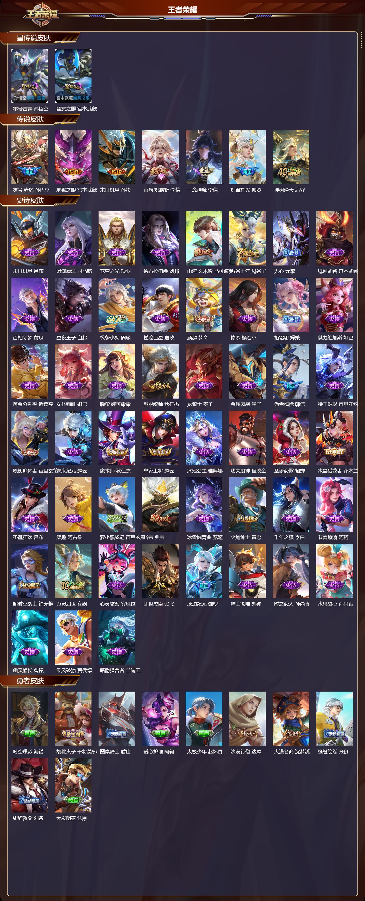 WZQM4189235王者荣耀账号详情图3