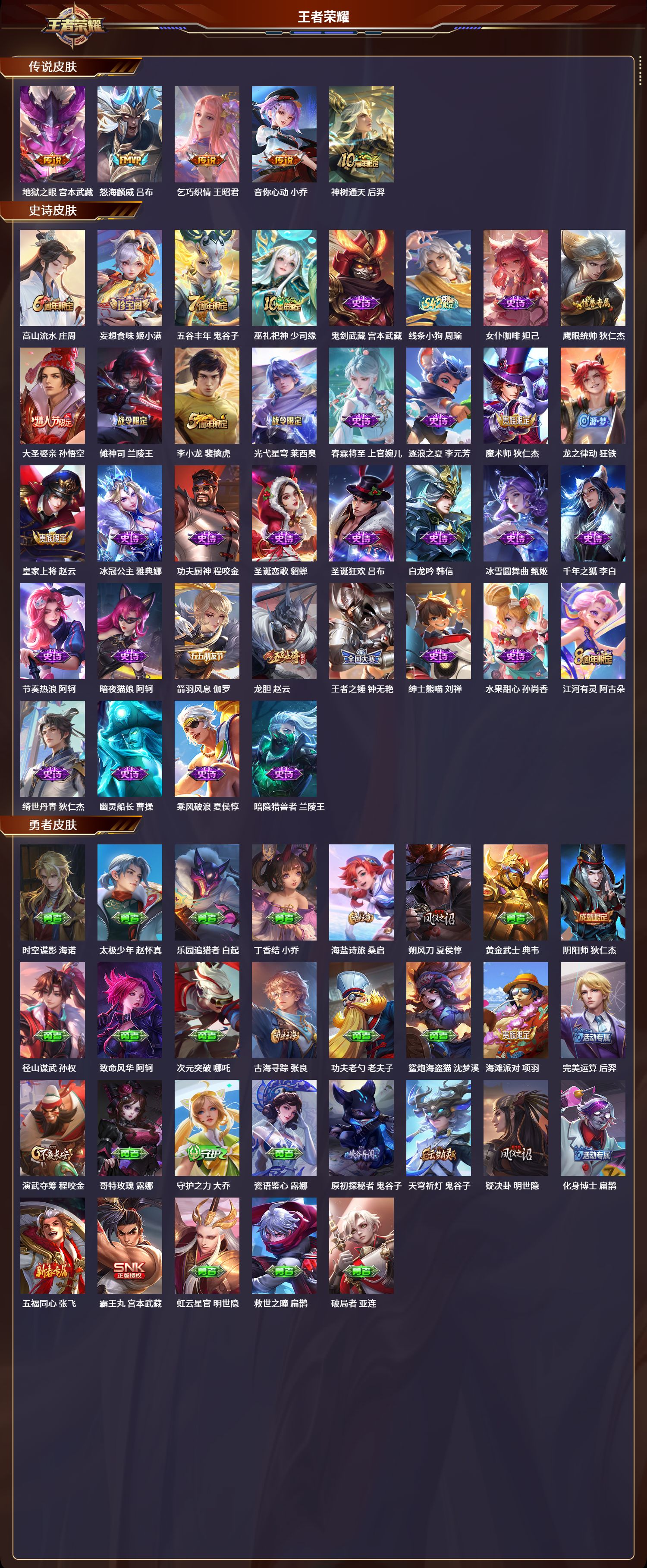 WZCMW4189870王者荣耀账号详情图2