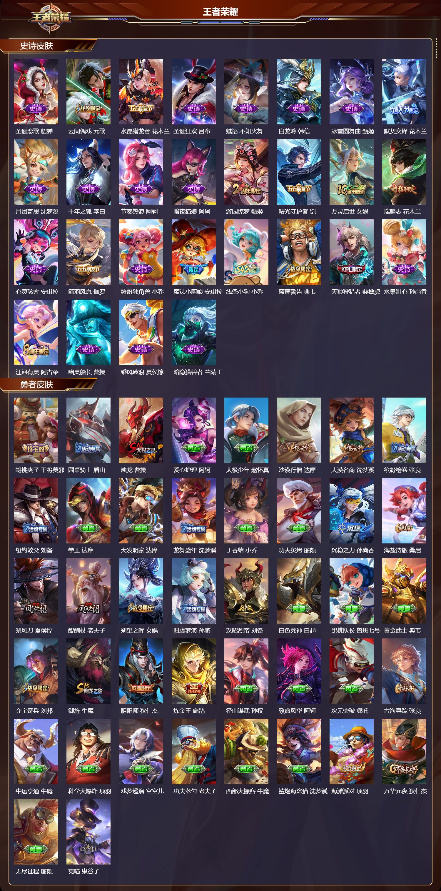 WZCMW4189676王者荣耀账号详情图7