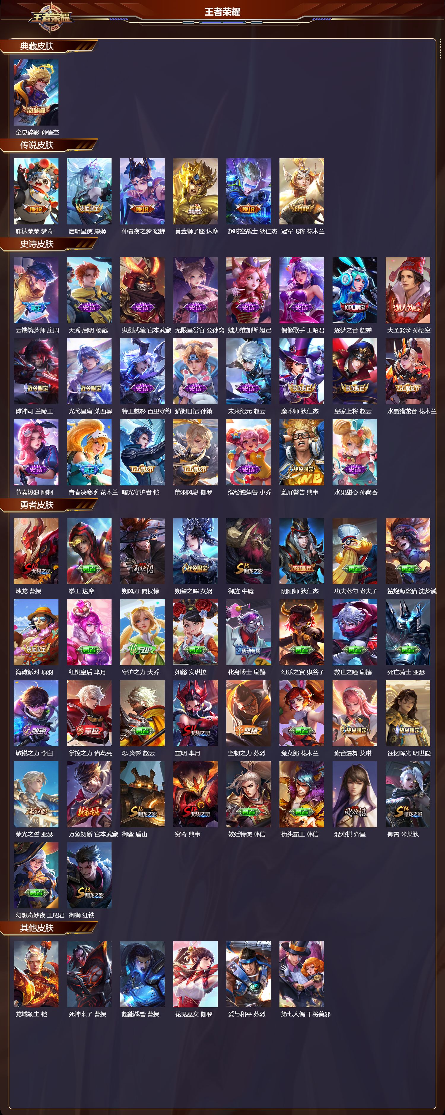 WZMK4189310王者荣耀账号详情图2