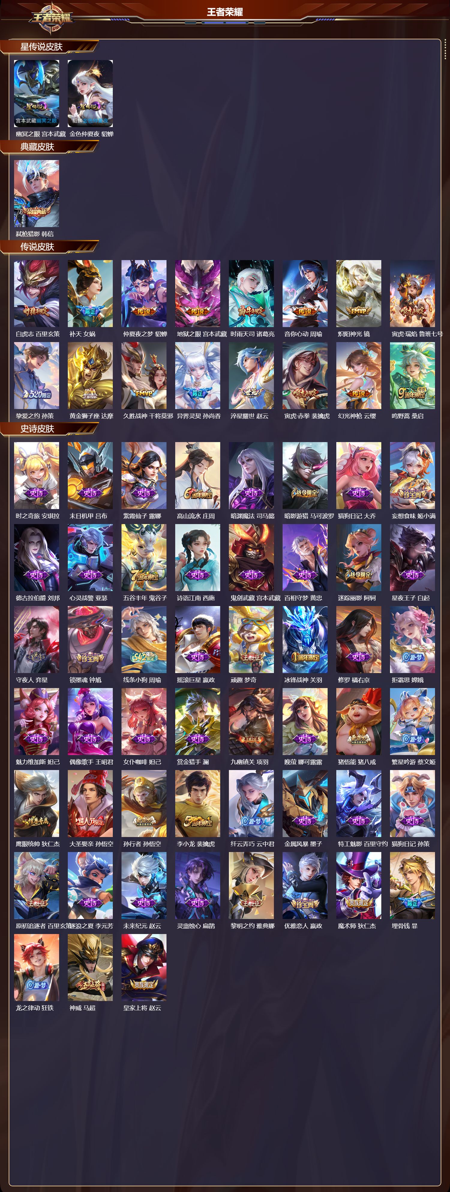 WZQM4200493王者荣耀账号详情图3