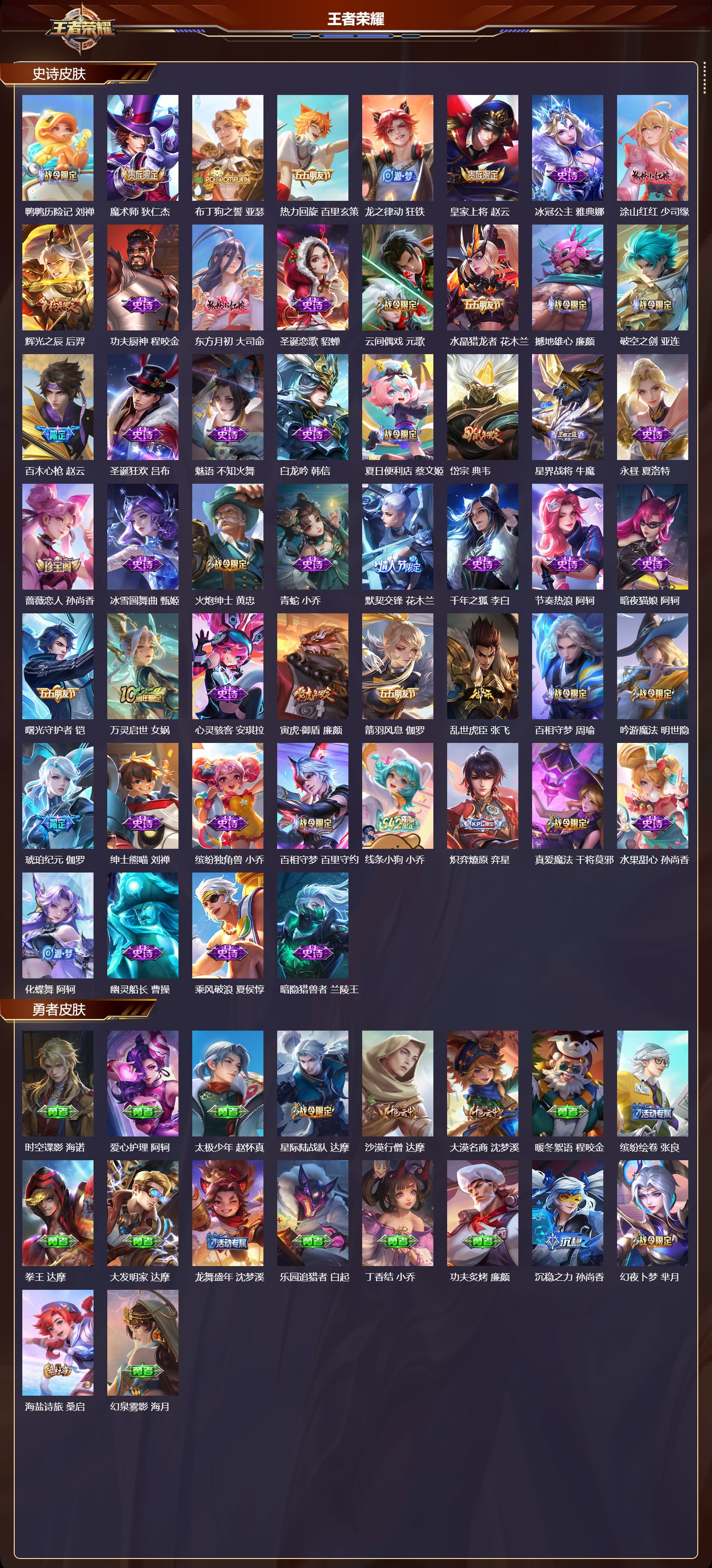 WZCMW4189867王者荣耀账号详情图8