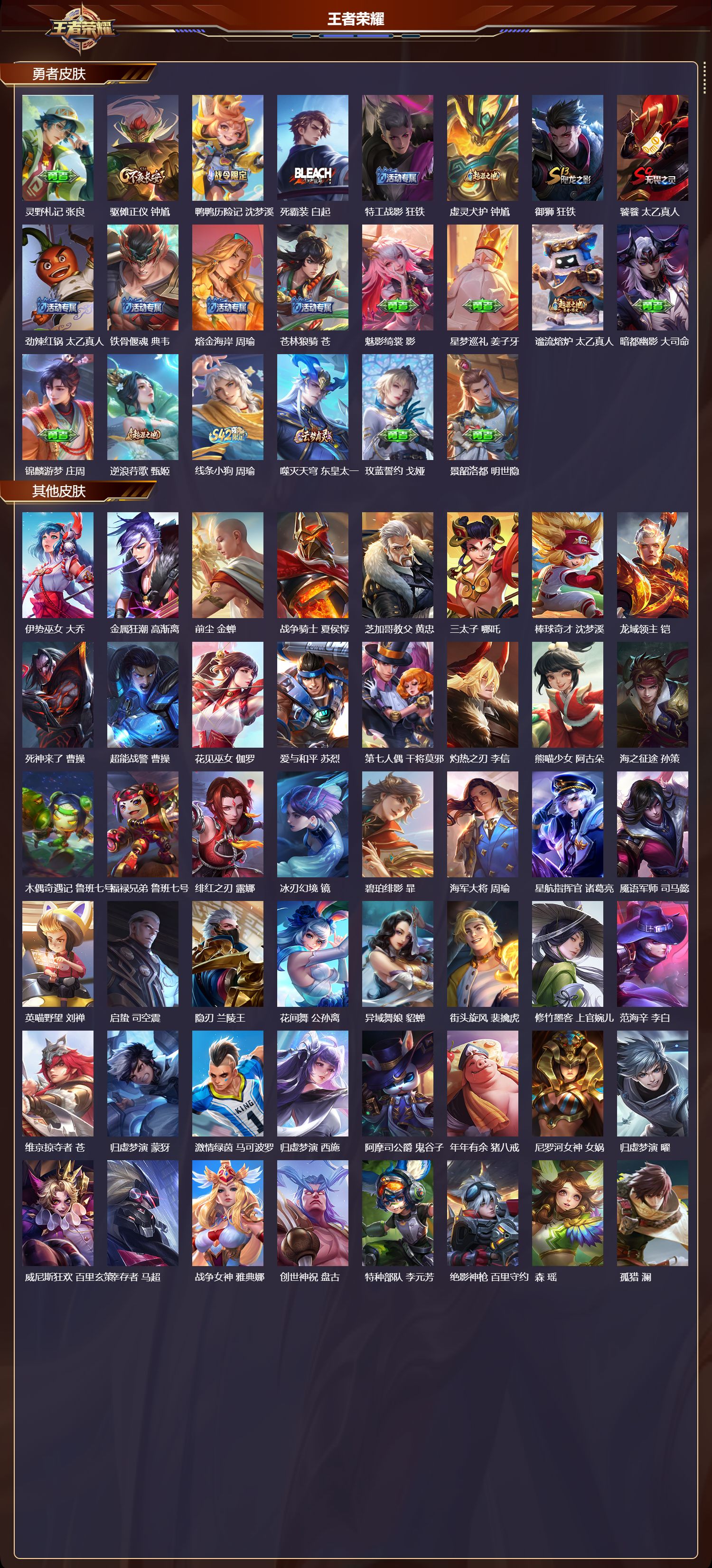 WZQM4189304王者荣耀账号详情图6