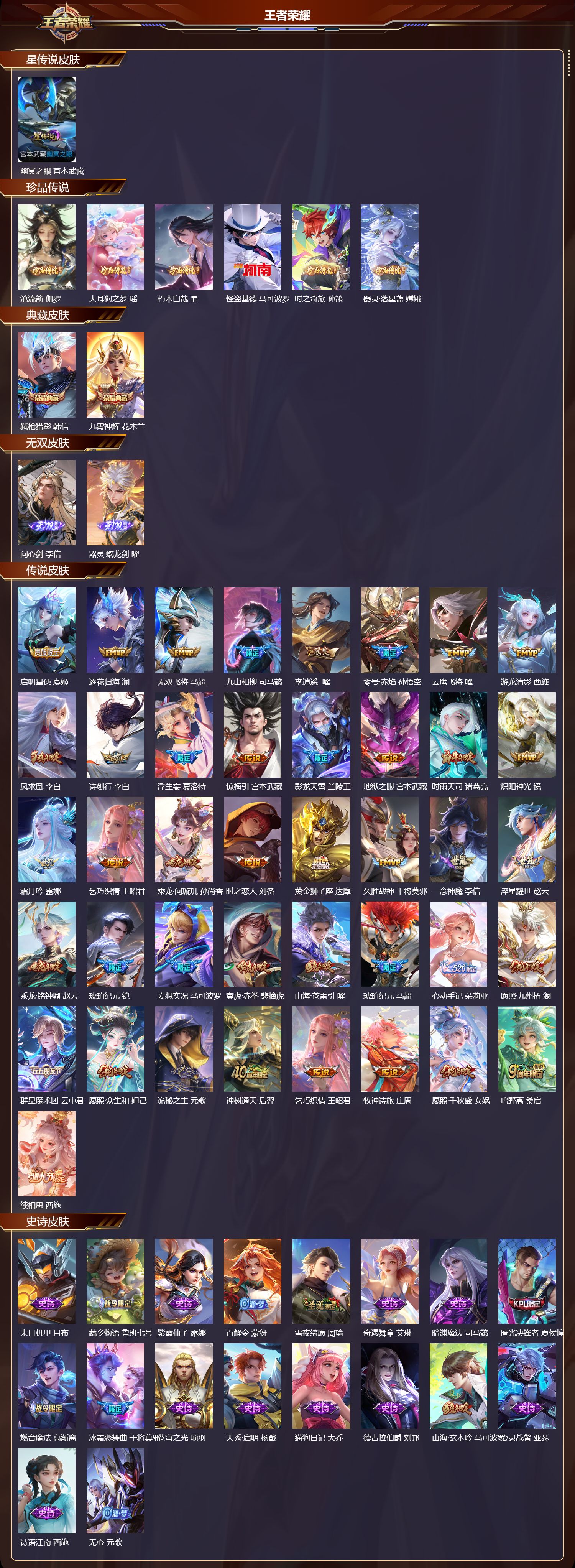 WZMK4189289王者荣耀账号详情图2