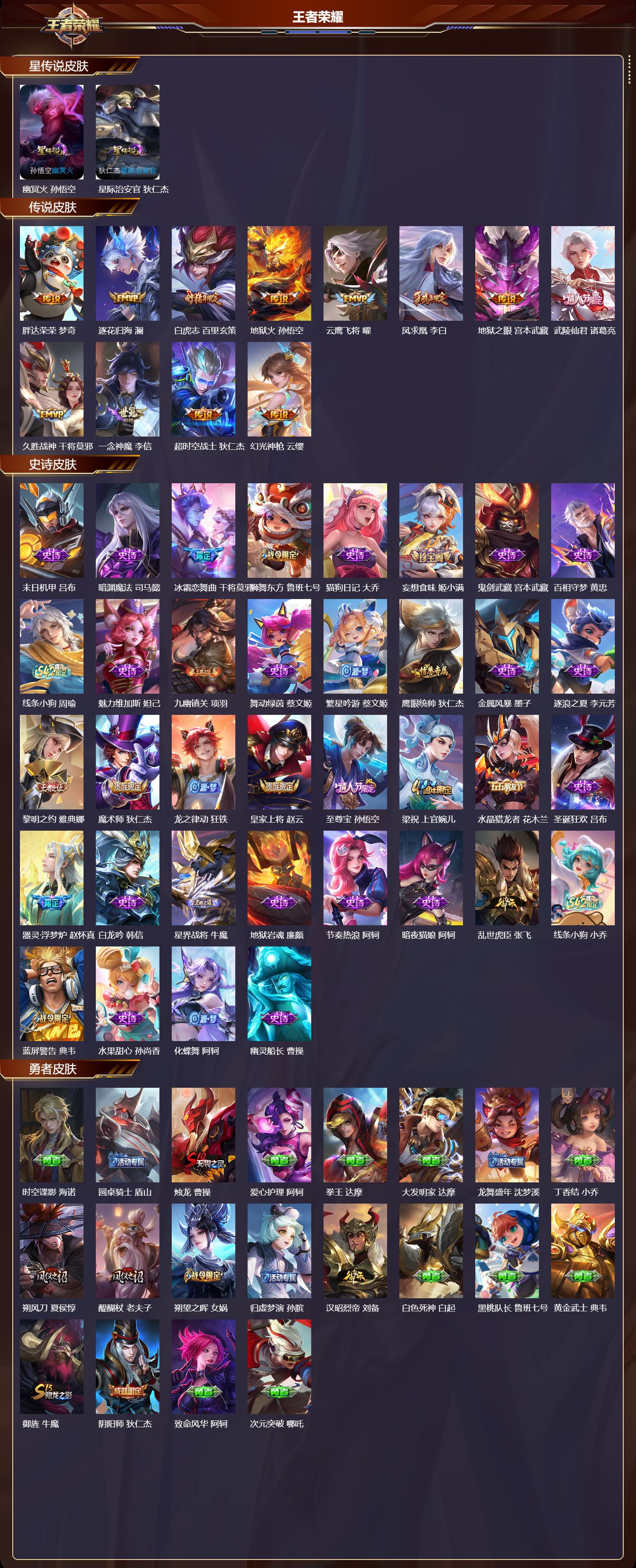 WZQM4191841王者荣耀账号详情图3