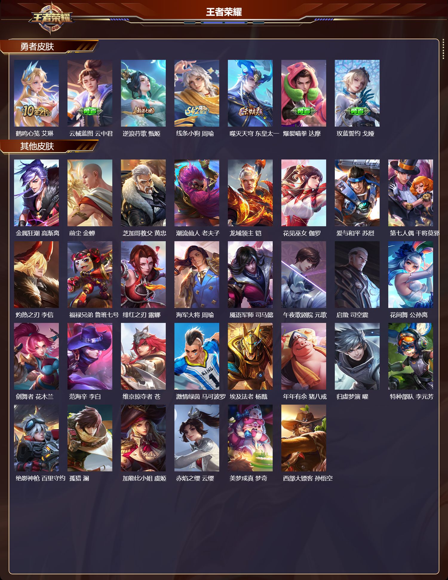 WZCMW4189828王者荣耀账号详情图8