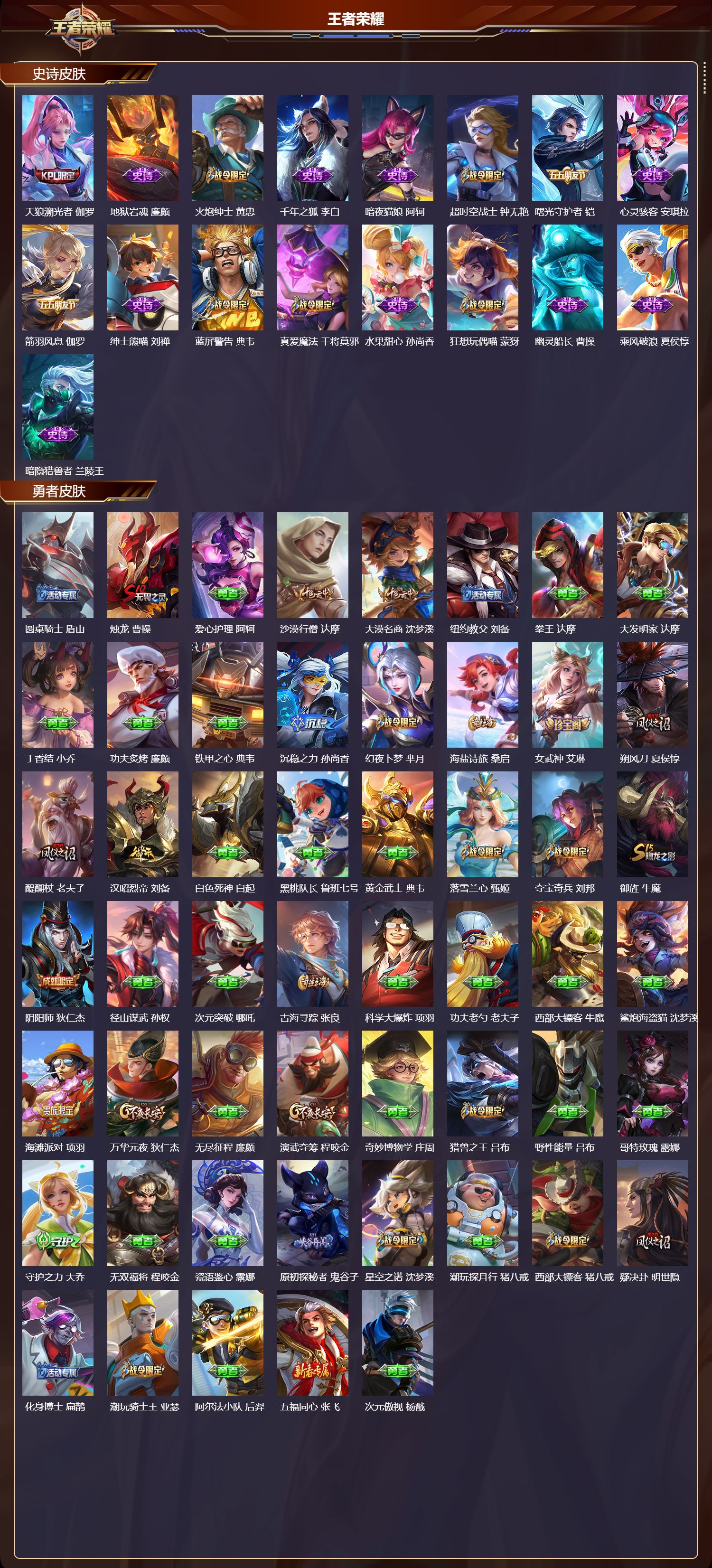 WZQM4189413王者荣耀账号详情图4