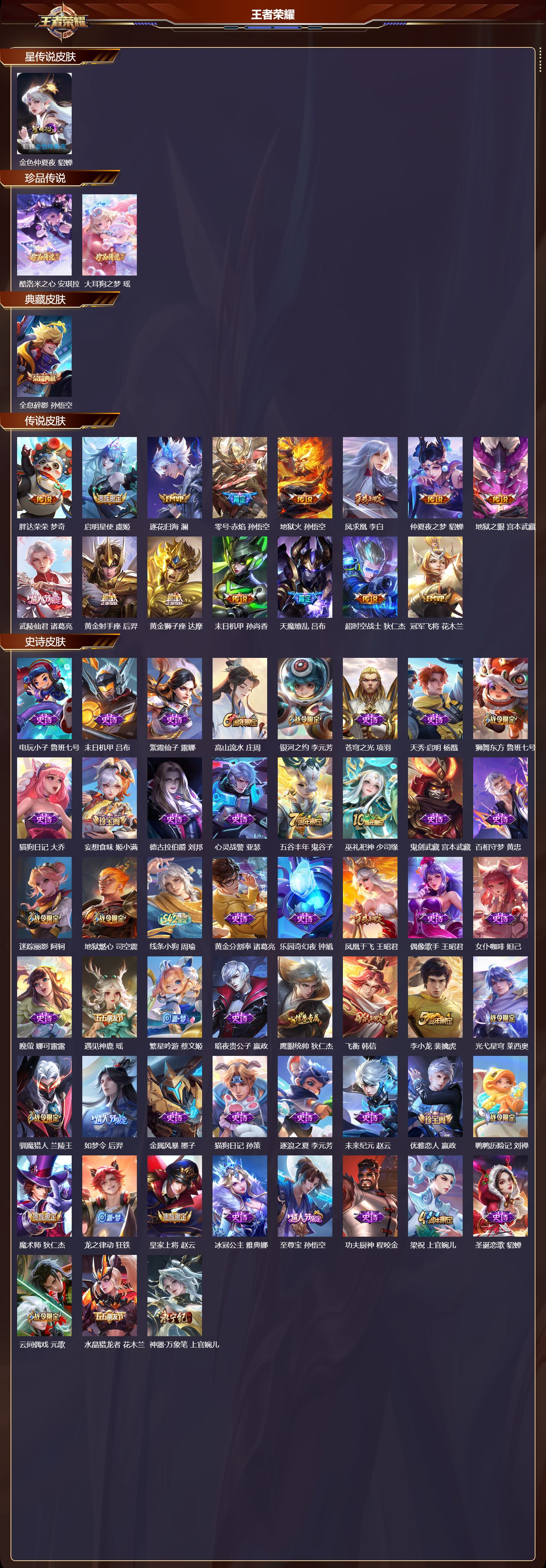 WZQM4189400王者荣耀账号详情图3