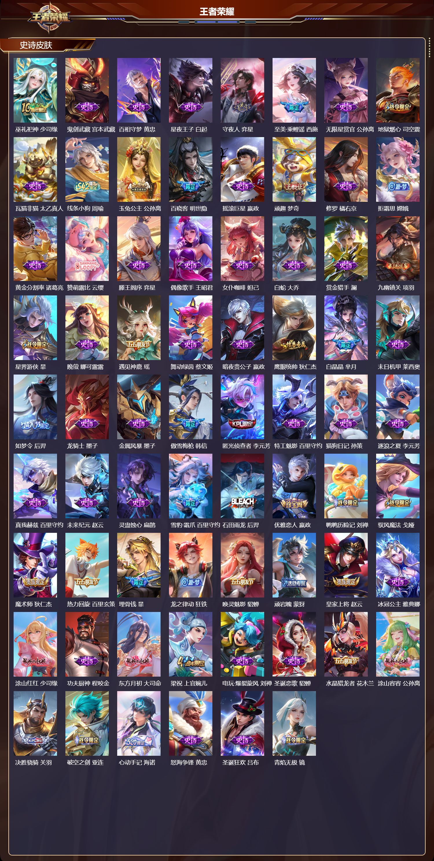 WZMK4189289王者荣耀账号详情图3