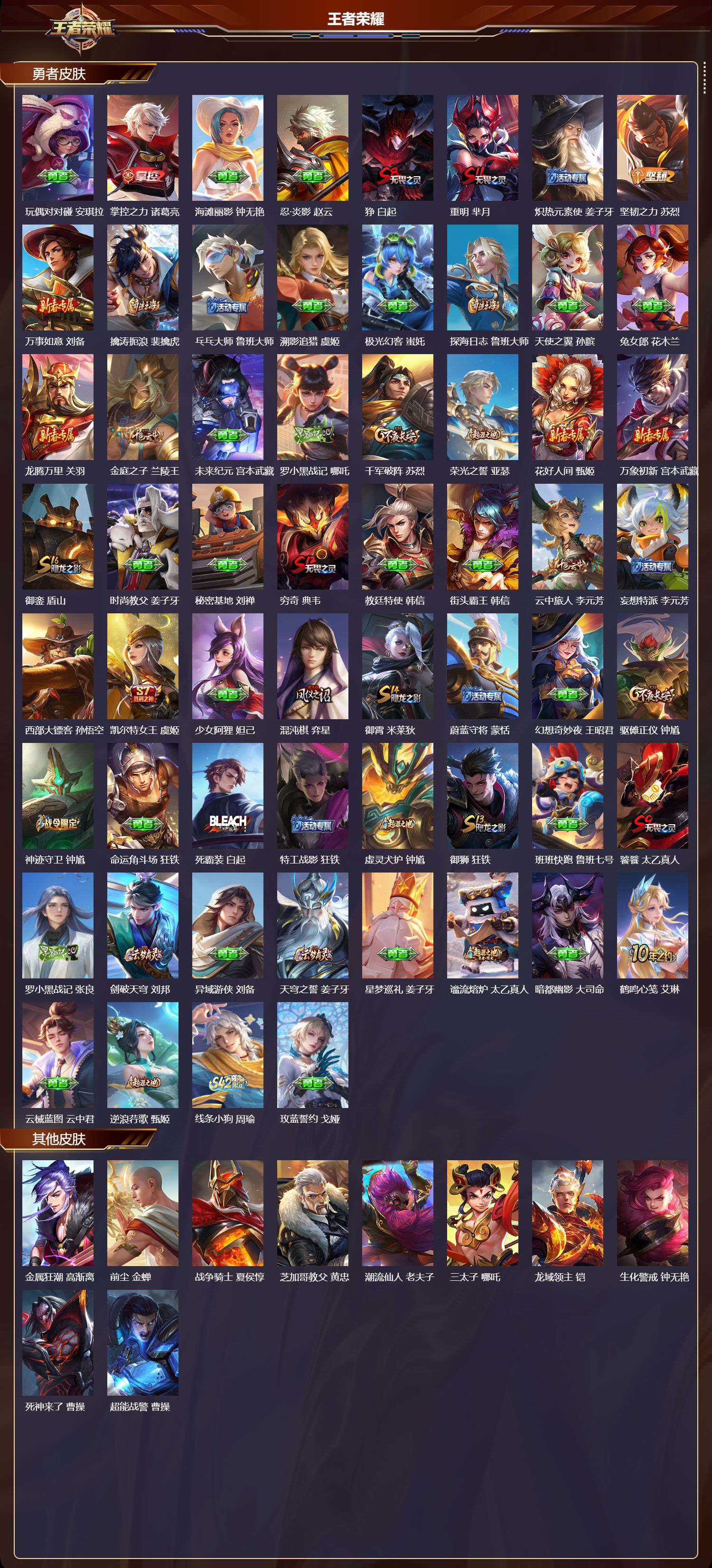 WZCMW4189847王者荣耀账号详情图8