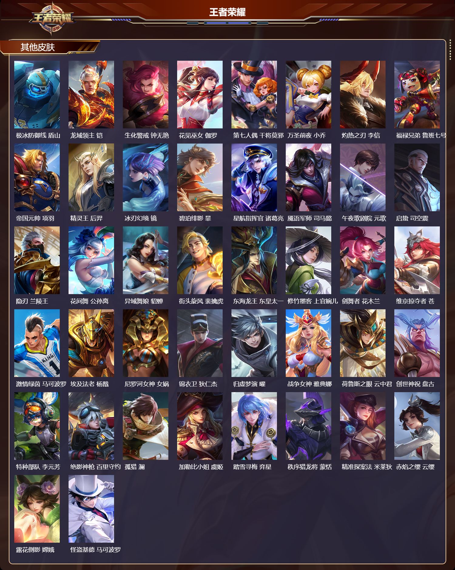 WZQM4189218王者荣耀账号详情图6