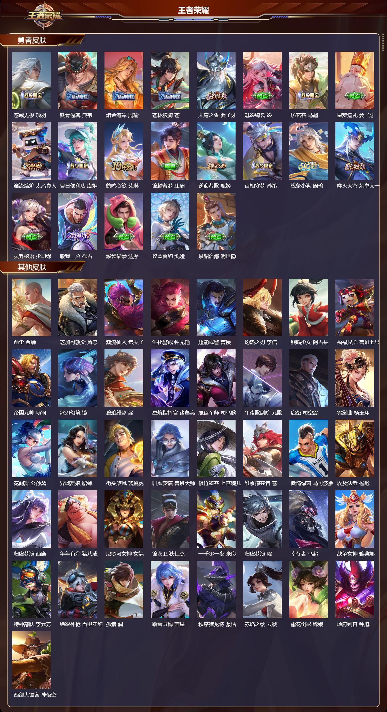 WZMK4189295王者荣耀账号详情图5