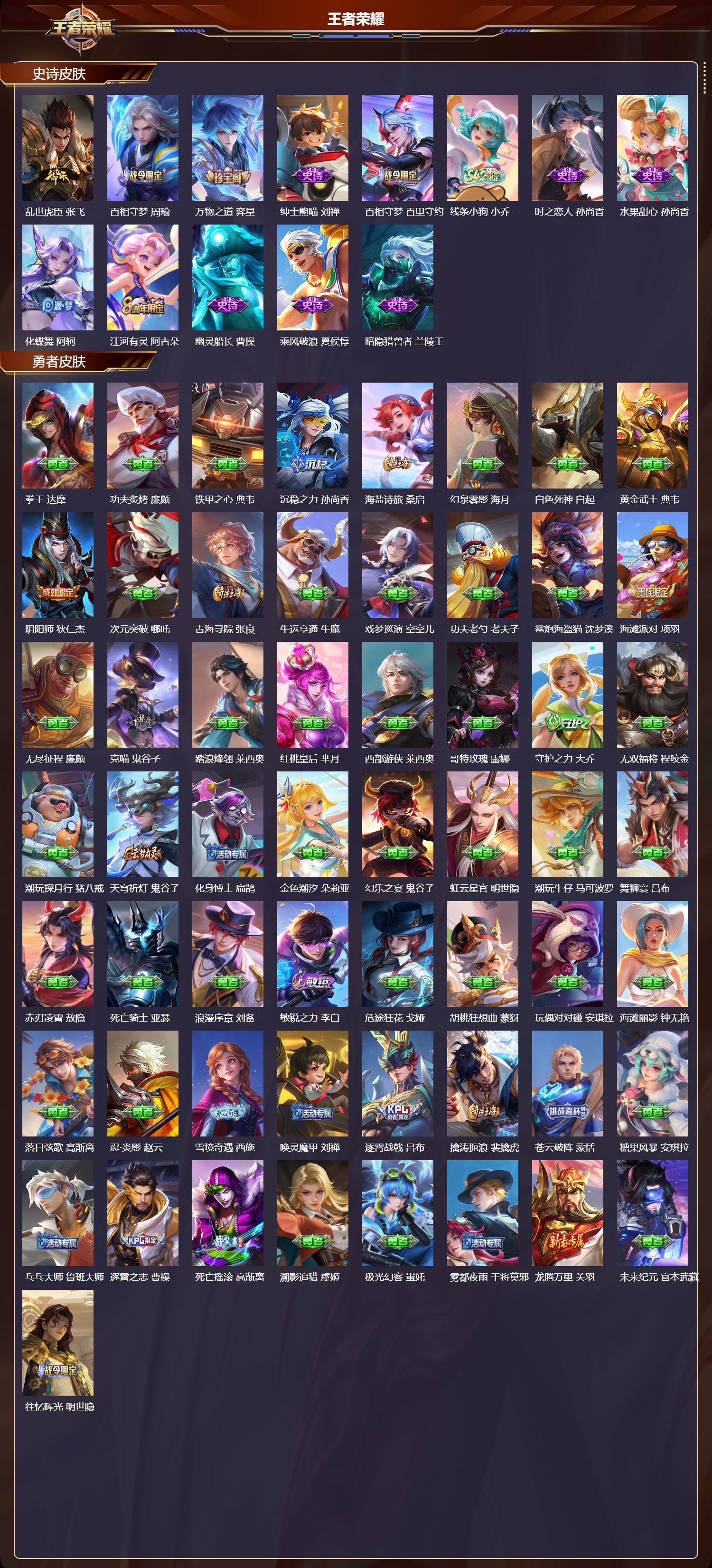 WZCMW4189719王者荣耀账号详情图7