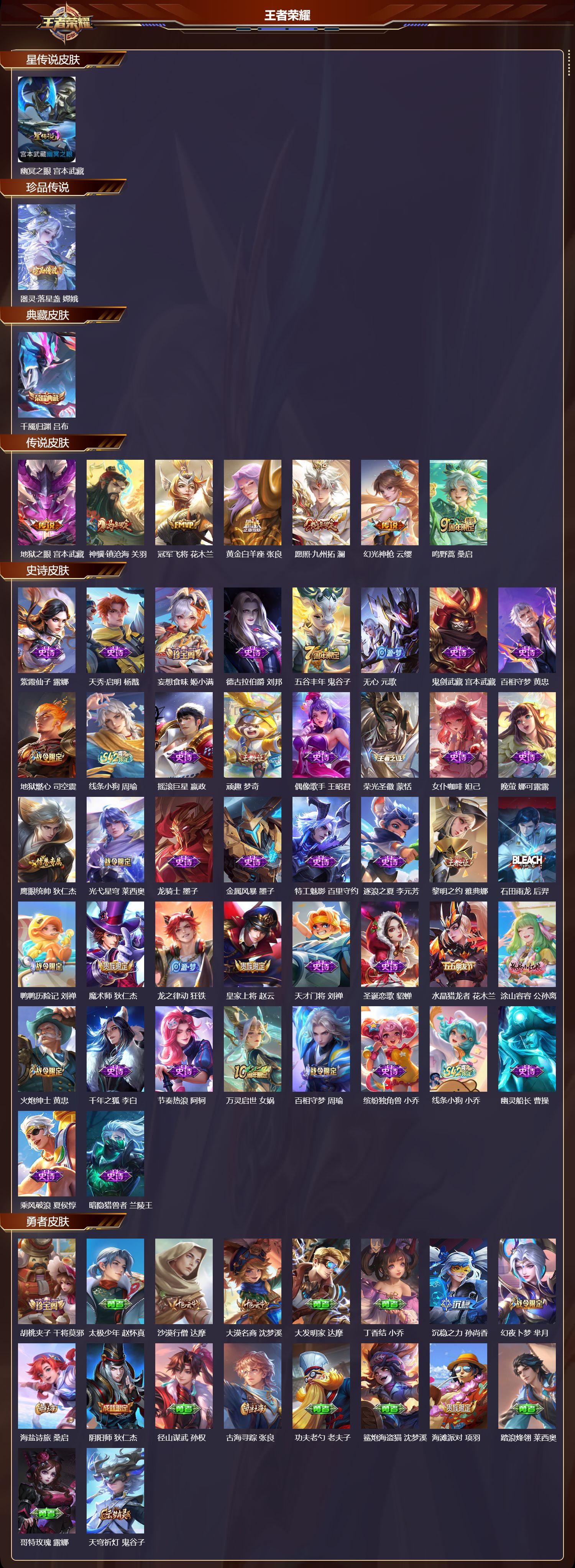 WZMK4189298王者荣耀账号详情图2