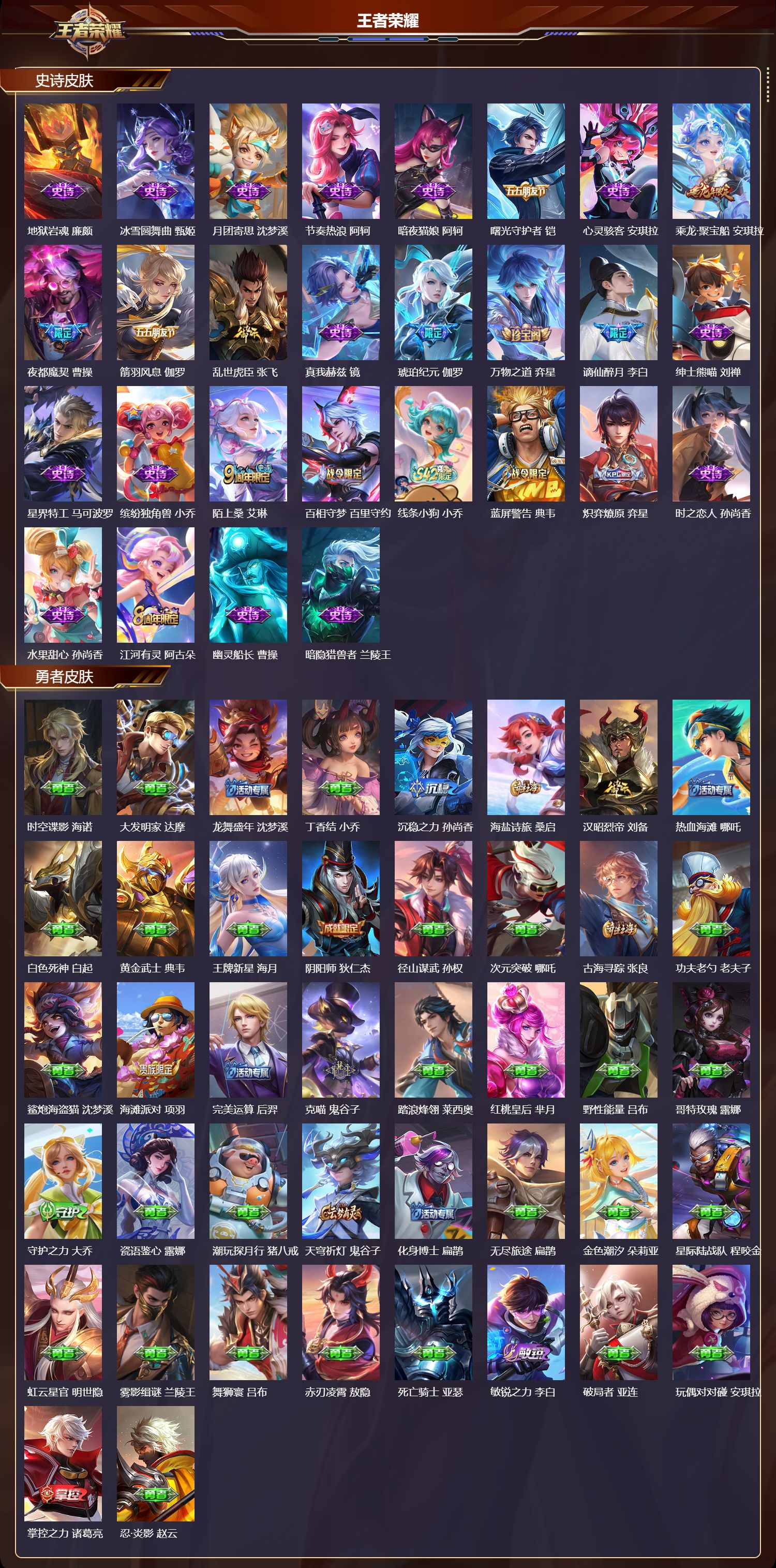 WZQM4189223王者荣耀账号详情图5