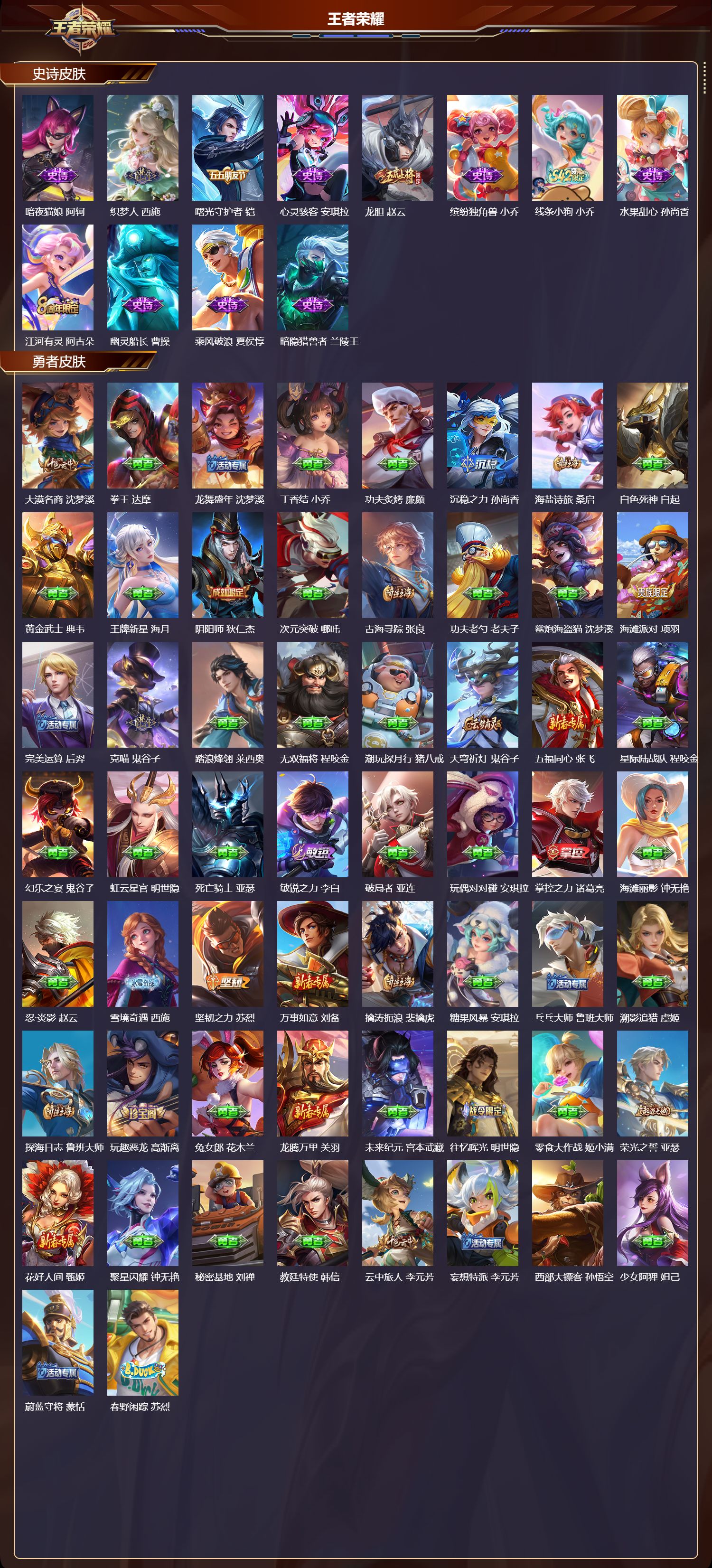 WZMK4189224王者荣耀账号详情图3 WZMK4189224王者荣耀账号详情图3