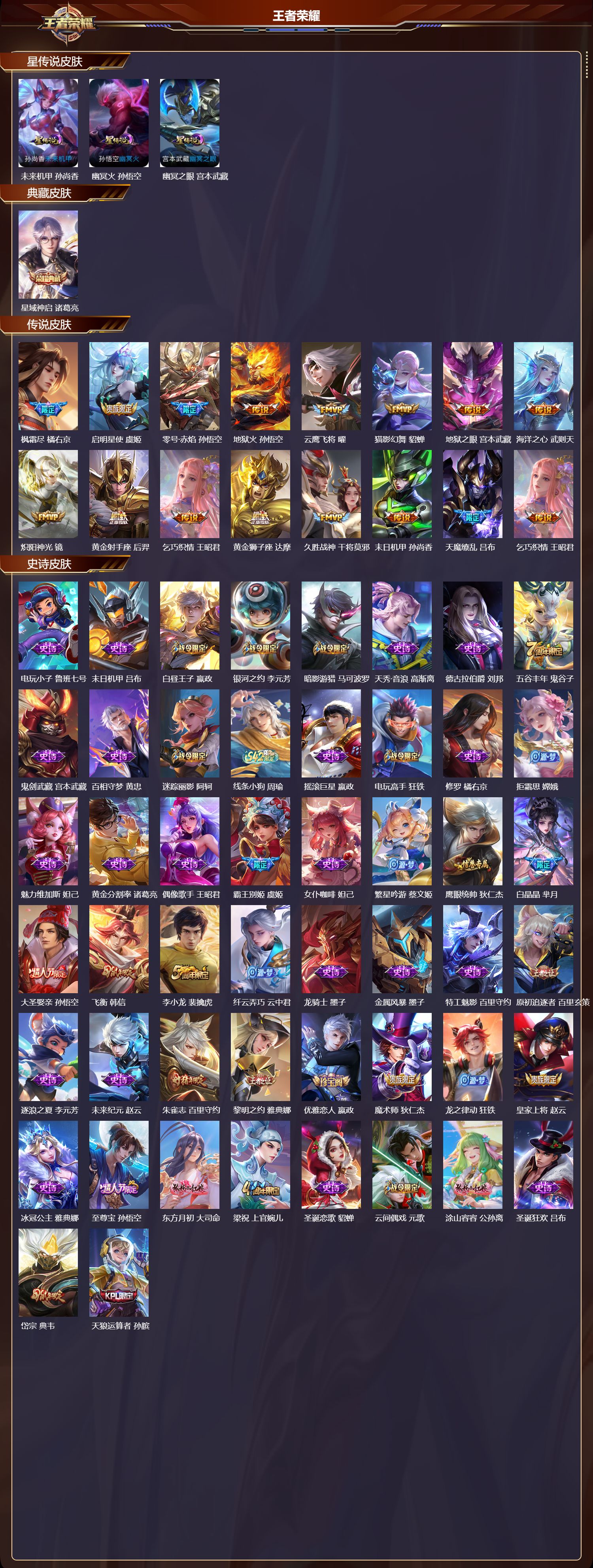 WZQM4189413王者荣耀账号详情图3