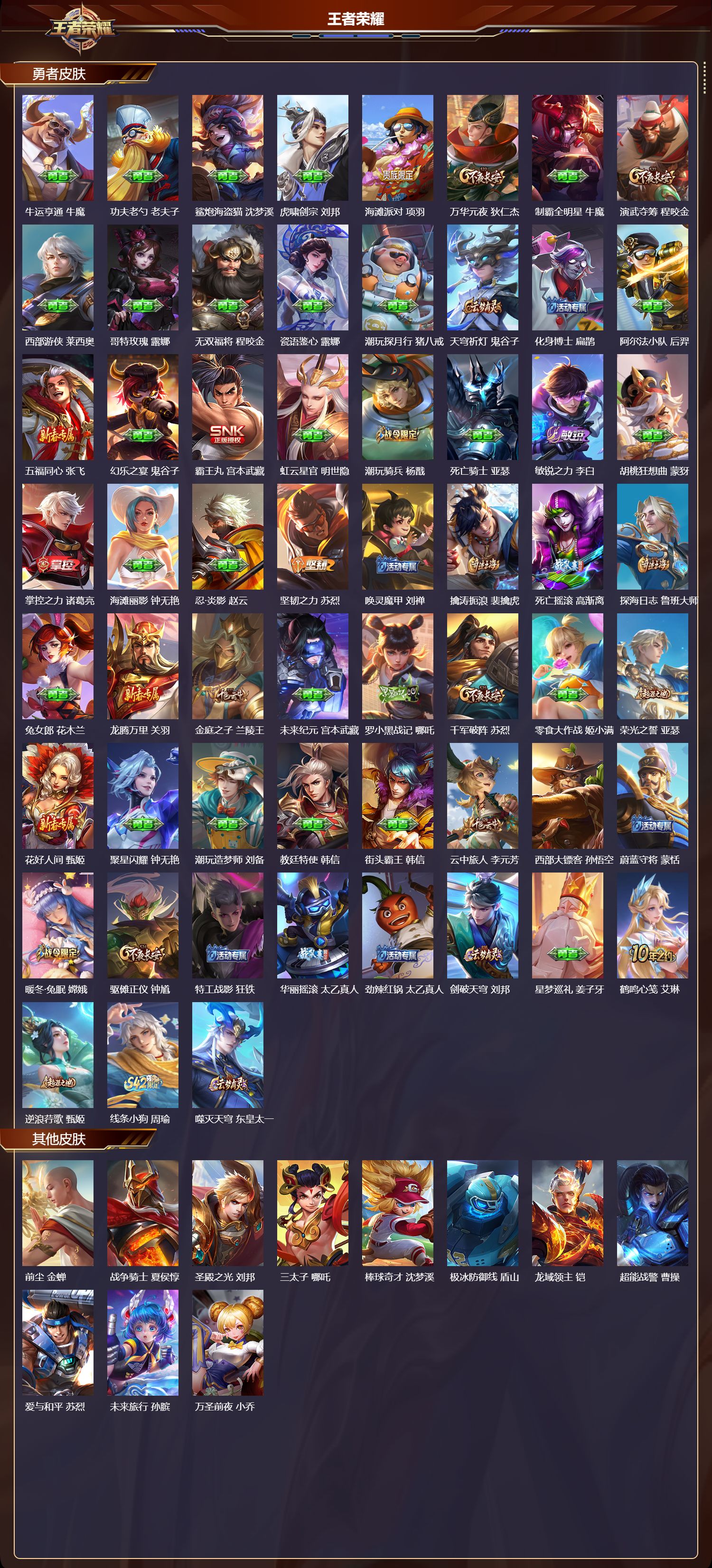 WZQM4189372王者荣耀账号详情图4