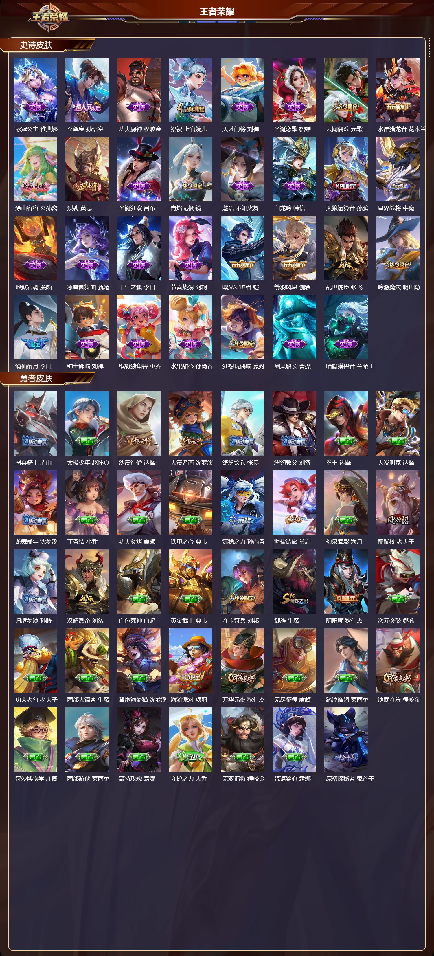 WZQM4200493王者荣耀账号详情图4