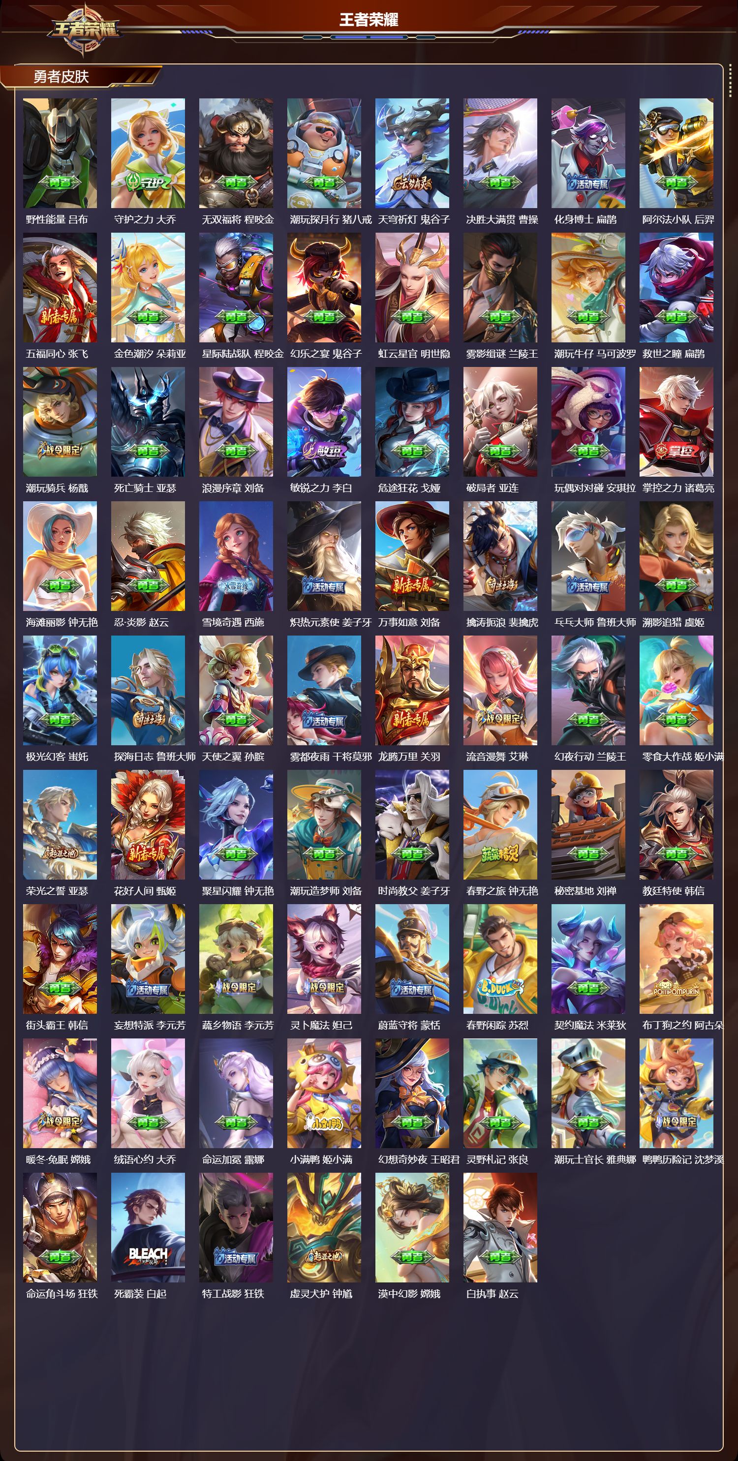 WZMK4189289王者荣耀账号详情图5