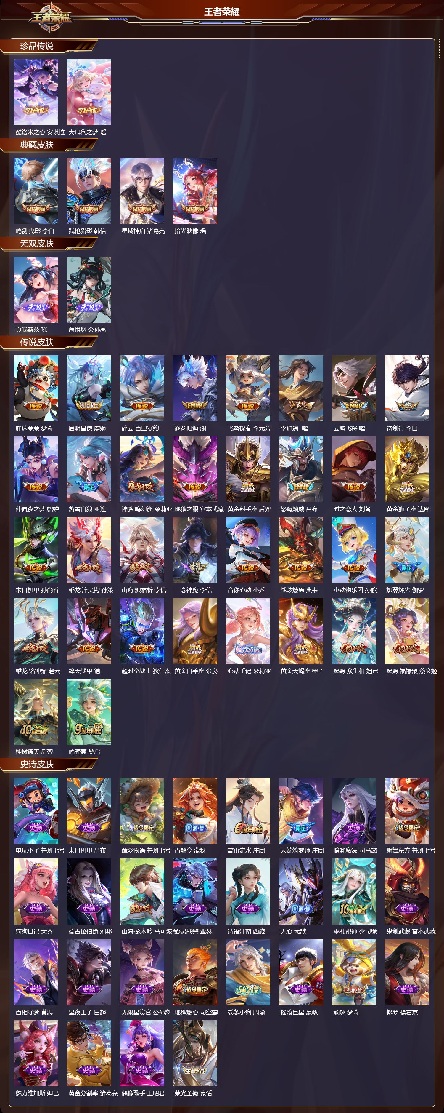 WZCMW4189853王者荣耀账号详情图6