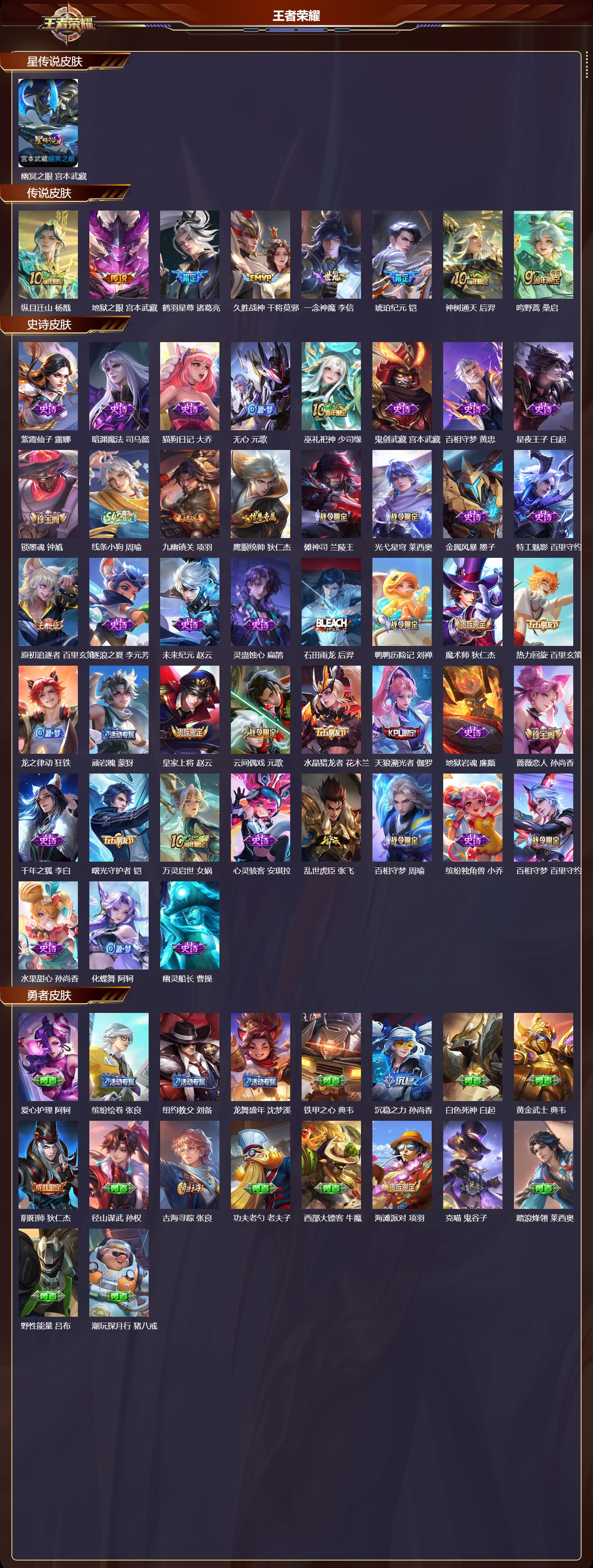 WZMK4189347王者荣耀账号详情图2