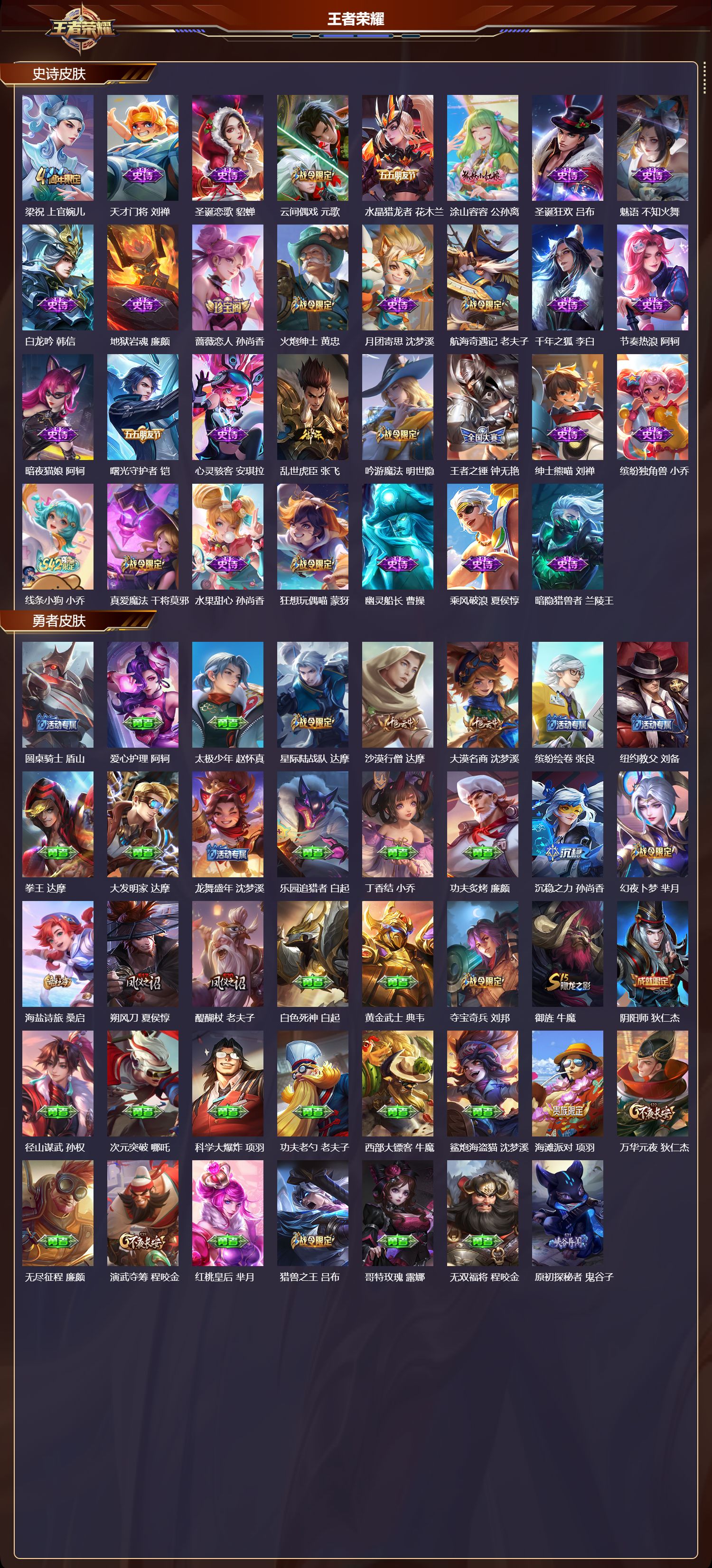 WZQM4189323王者荣耀账号详情图4