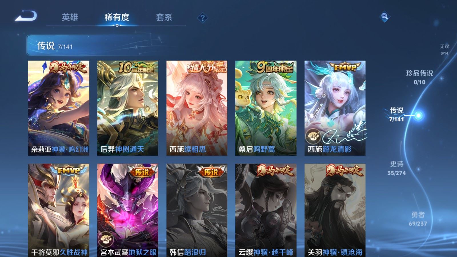 WZCMW4193377王者荣耀账号详情图6