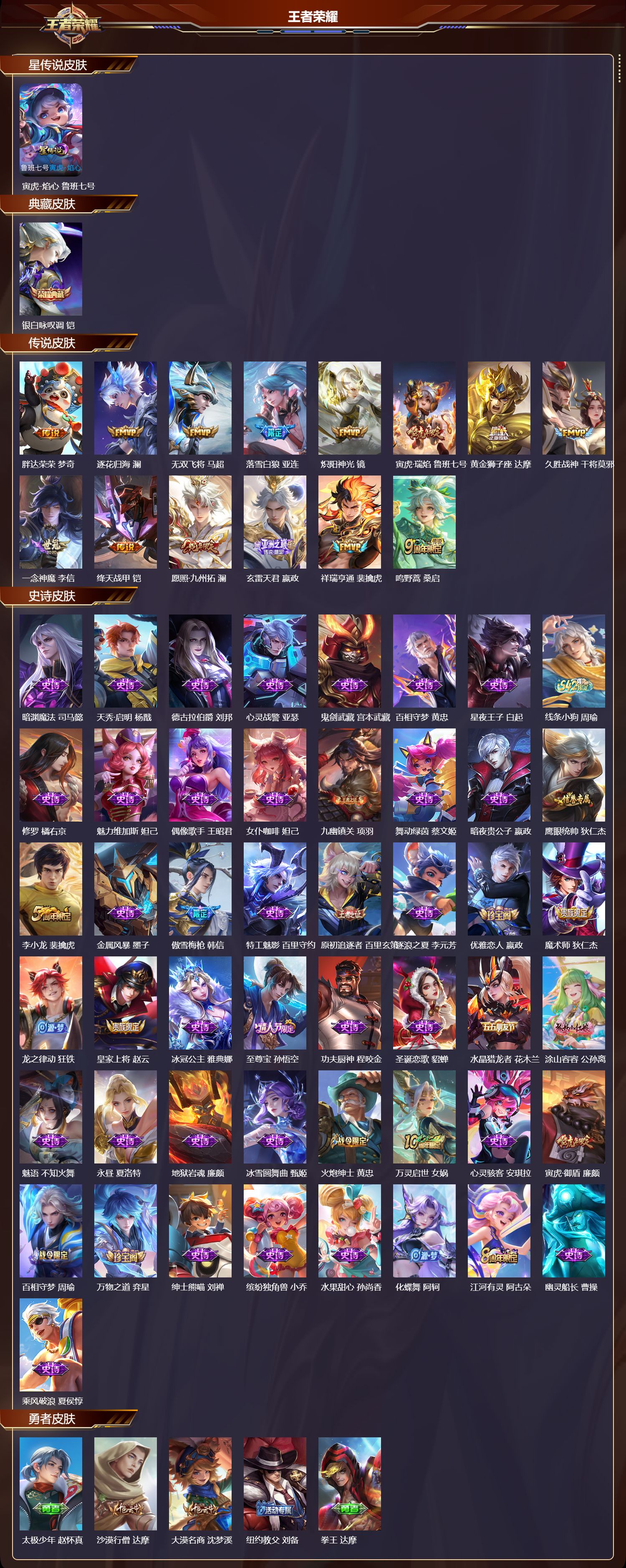 WZQM4189178王者荣耀账号详情图3