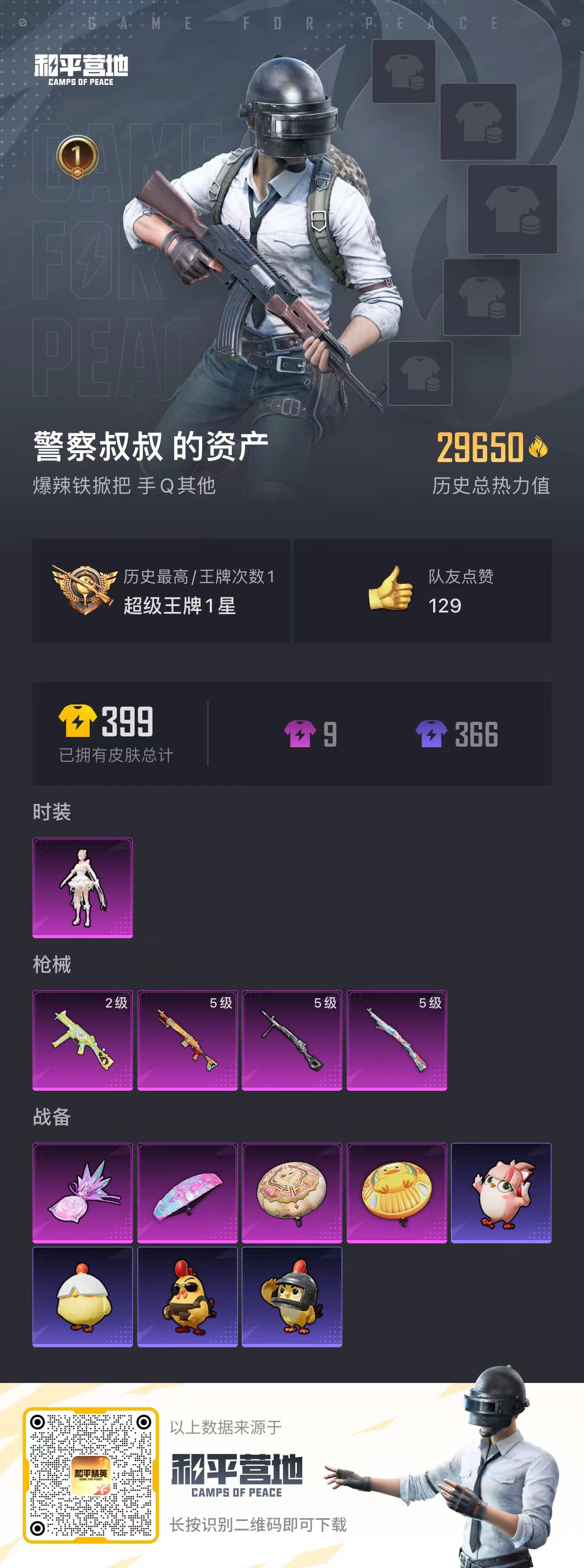 HPSJ4102899和平精英账号详情图2 HPSJ4102899和平精英账号详情图2