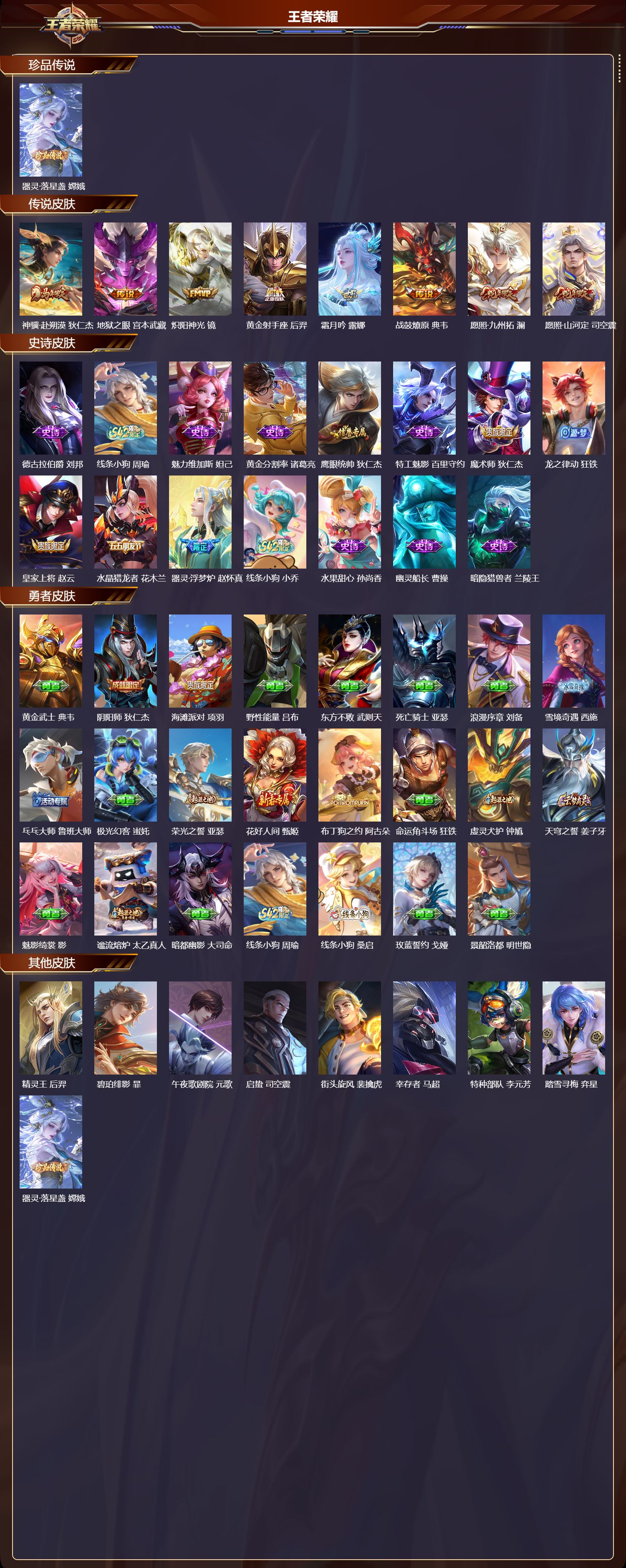 WZCMW4189866王者荣耀账号详情图8