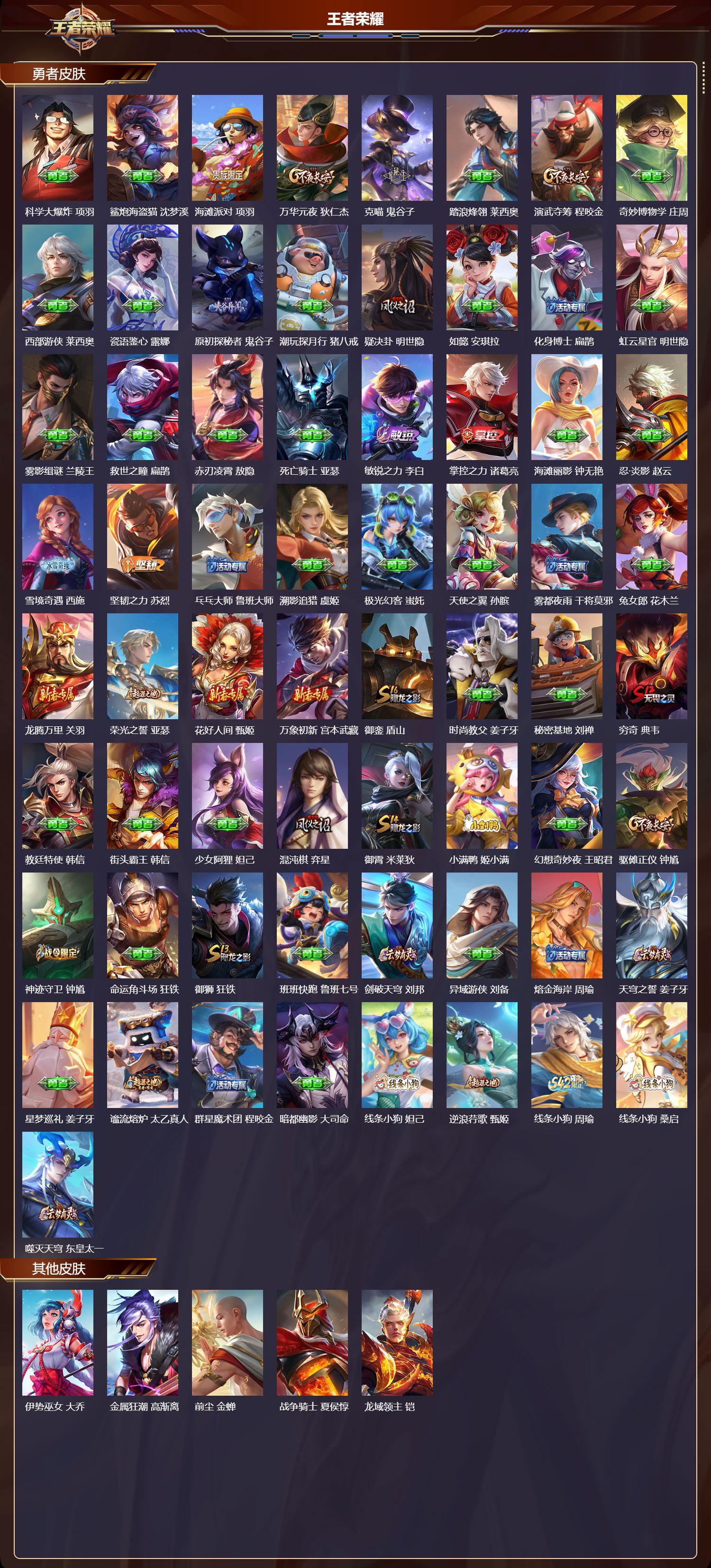 WZQM4191841王者荣耀账号详情图4