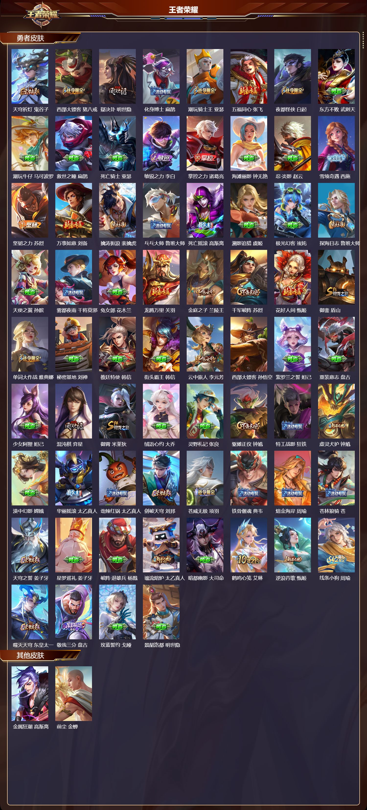 WZQM4200493王者荣耀账号详情图5