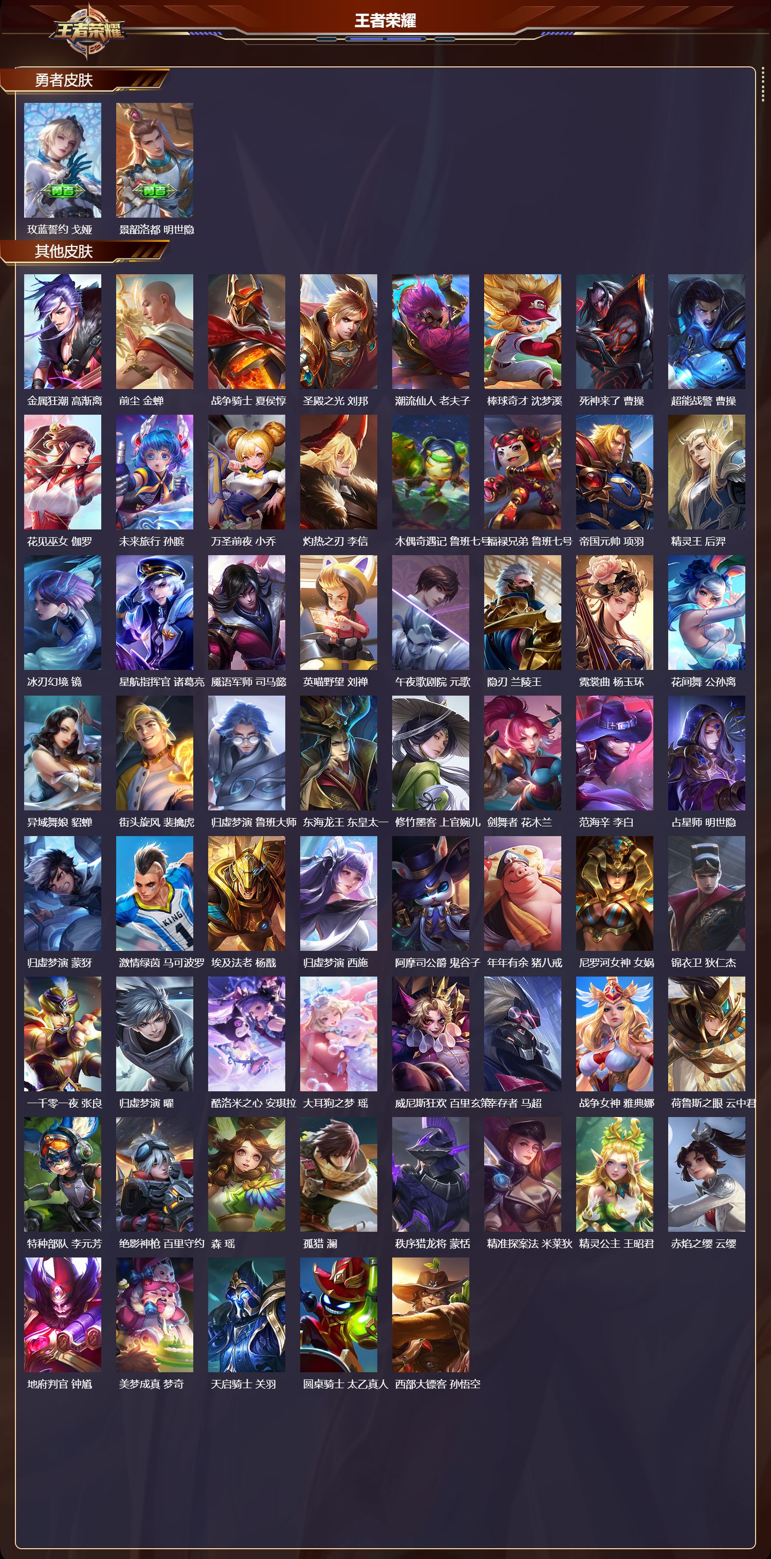 WZQM4189400王者荣耀账号详情图6