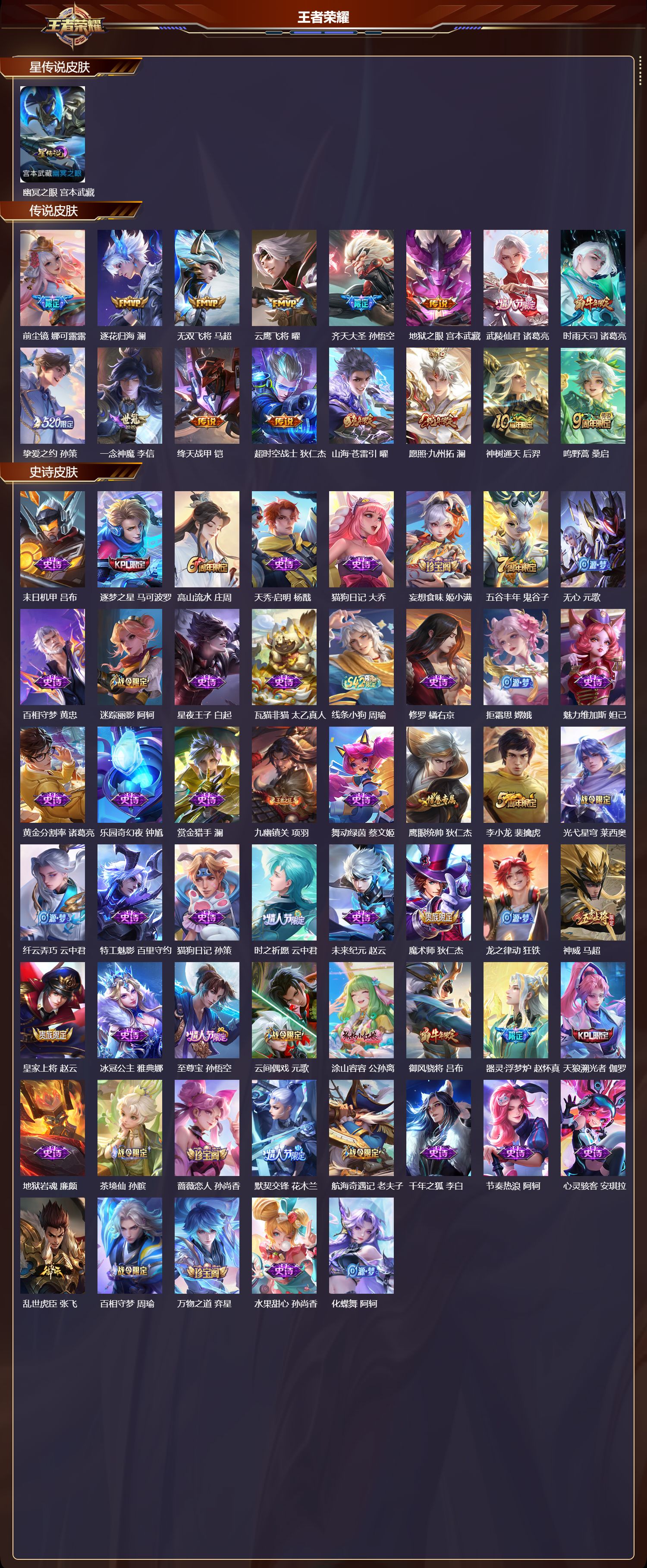 WZQM4189309王者荣耀账号详情图3