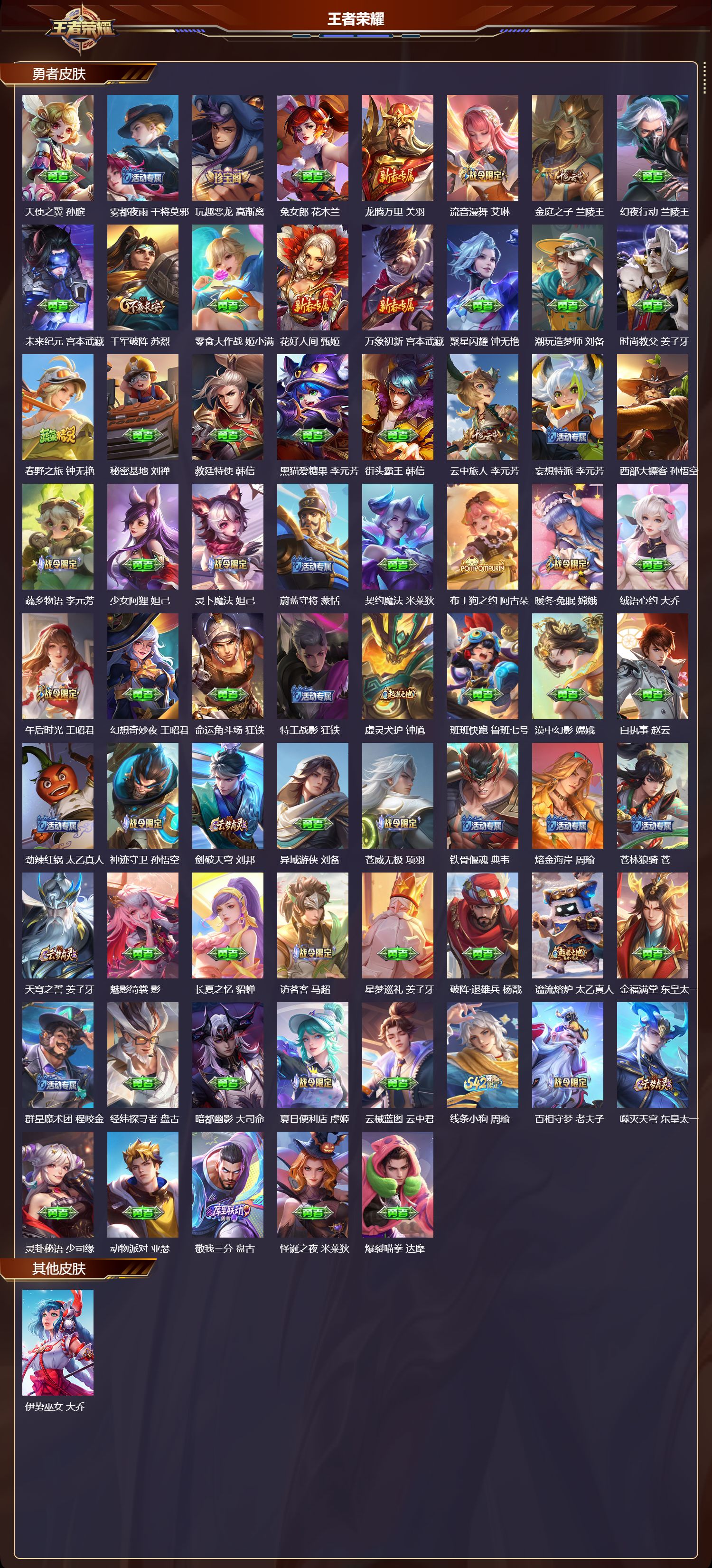 WZCMW4189673王者荣耀账号详情图9