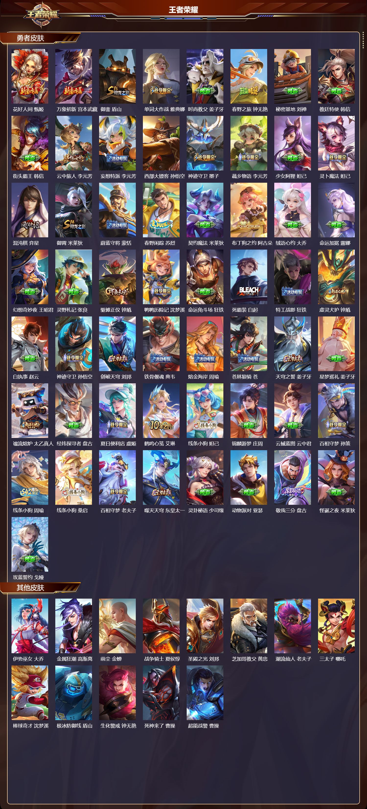 WZCMW4189867王者荣耀账号详情图10