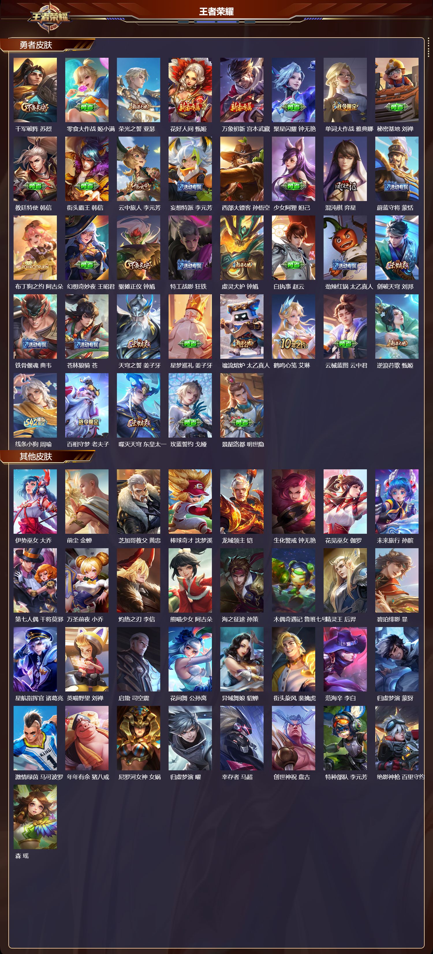 WZQM4189432王者荣耀账号详情图5