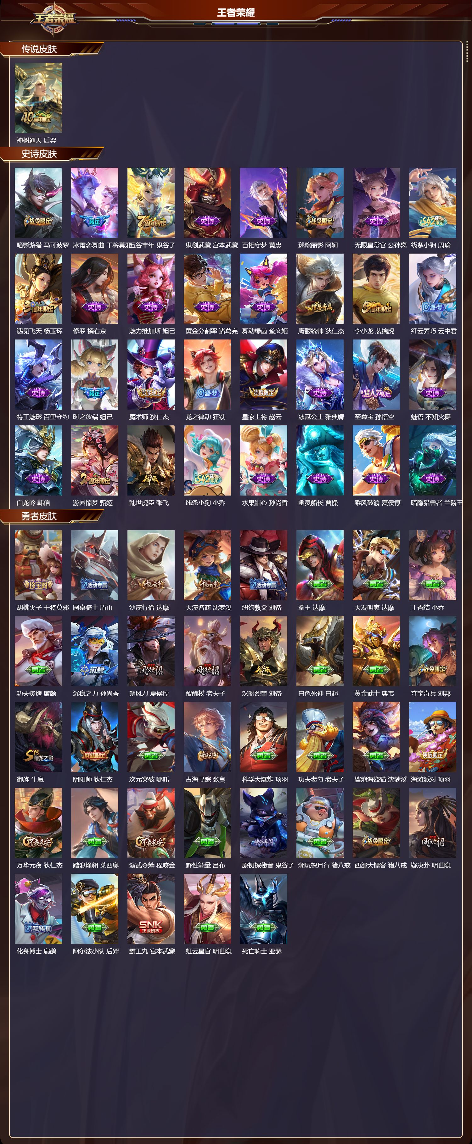 WZCMW4189939王者荣耀账号详情图8