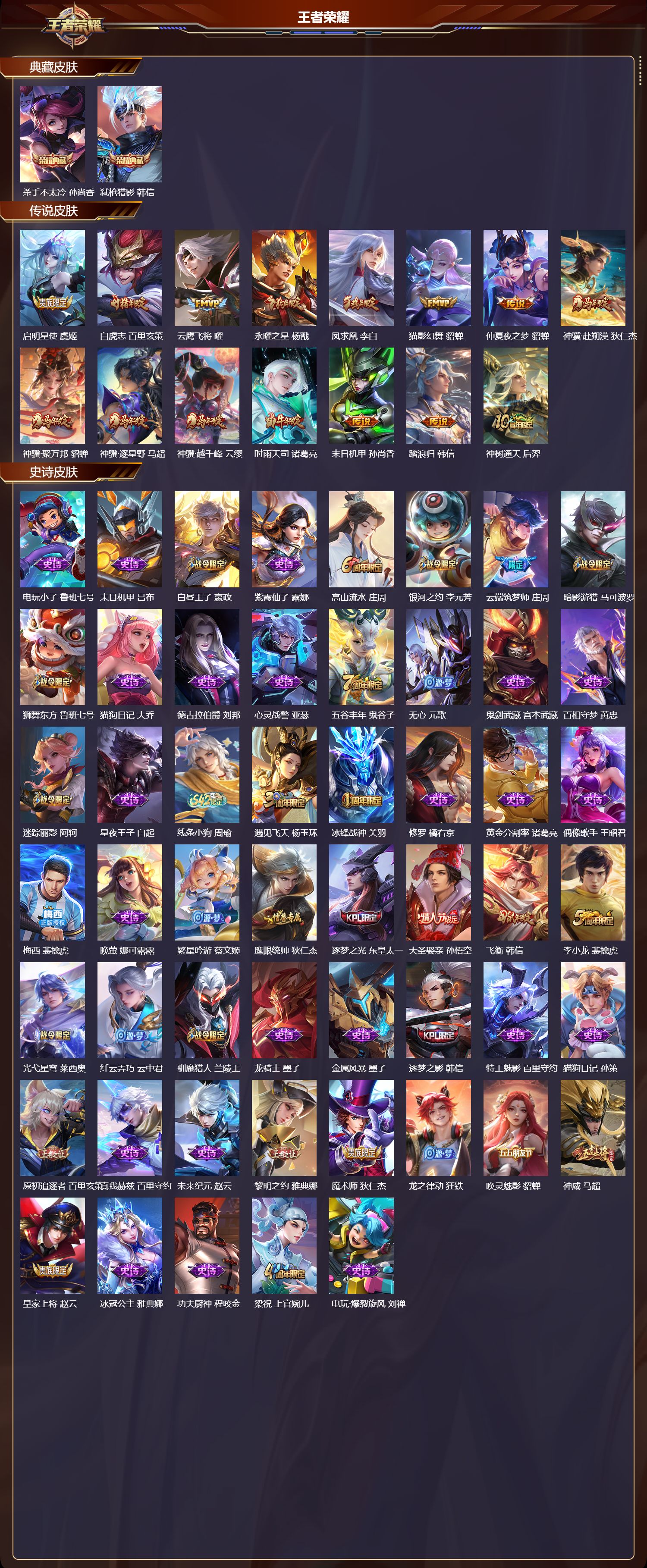 WZCMW4189676王者荣耀账号详情图6