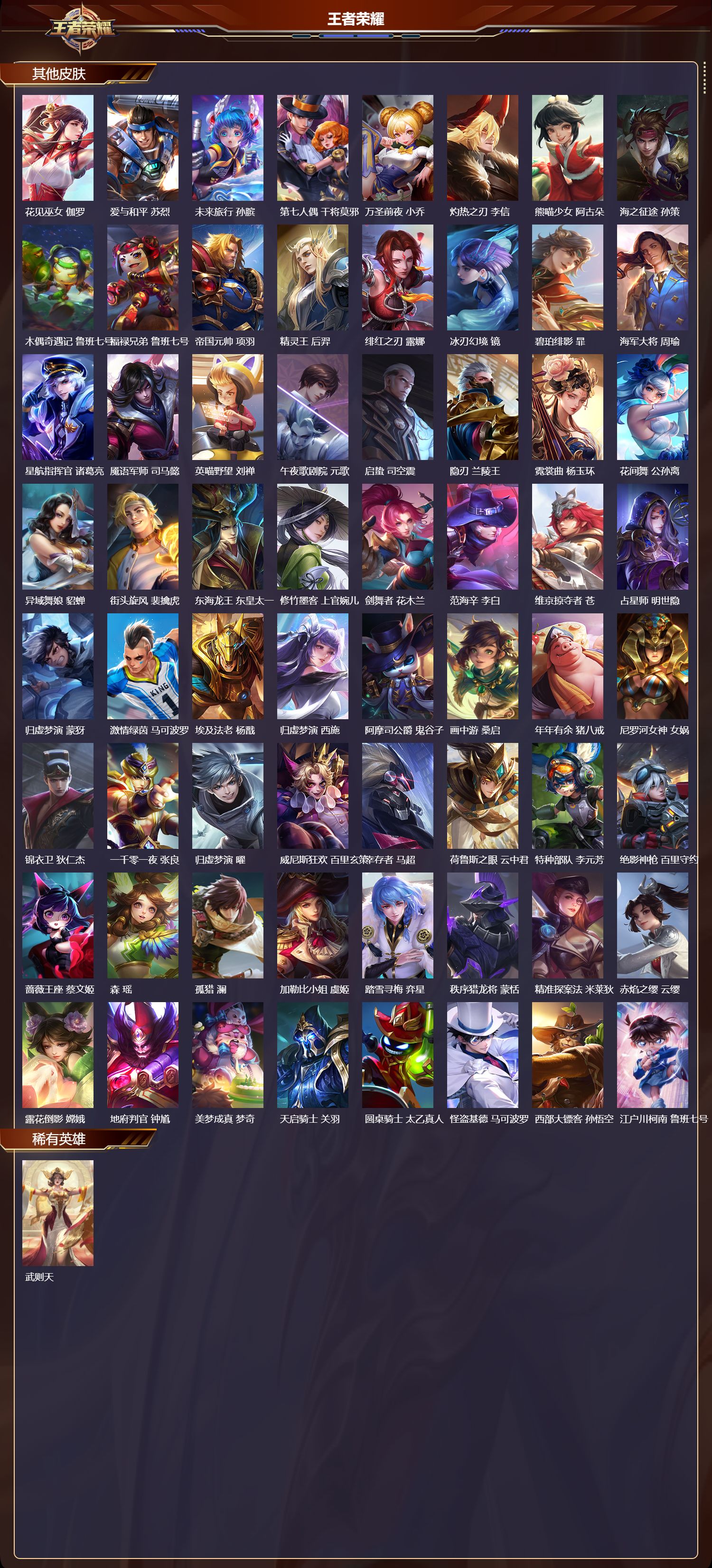 WZCMW4189867王者荣耀账号详情图11