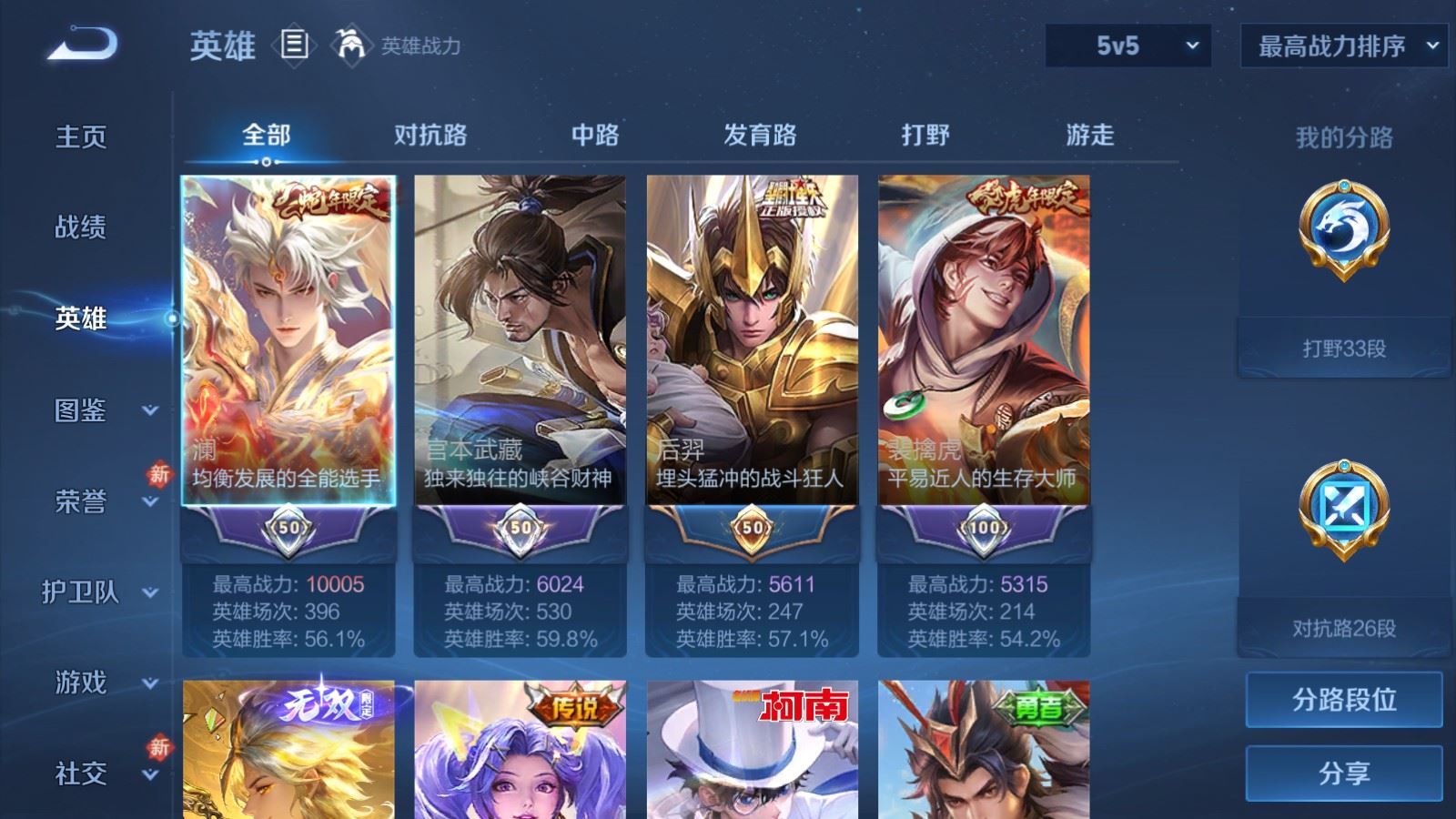 WZCMW4193271王者荣耀账号详情图3