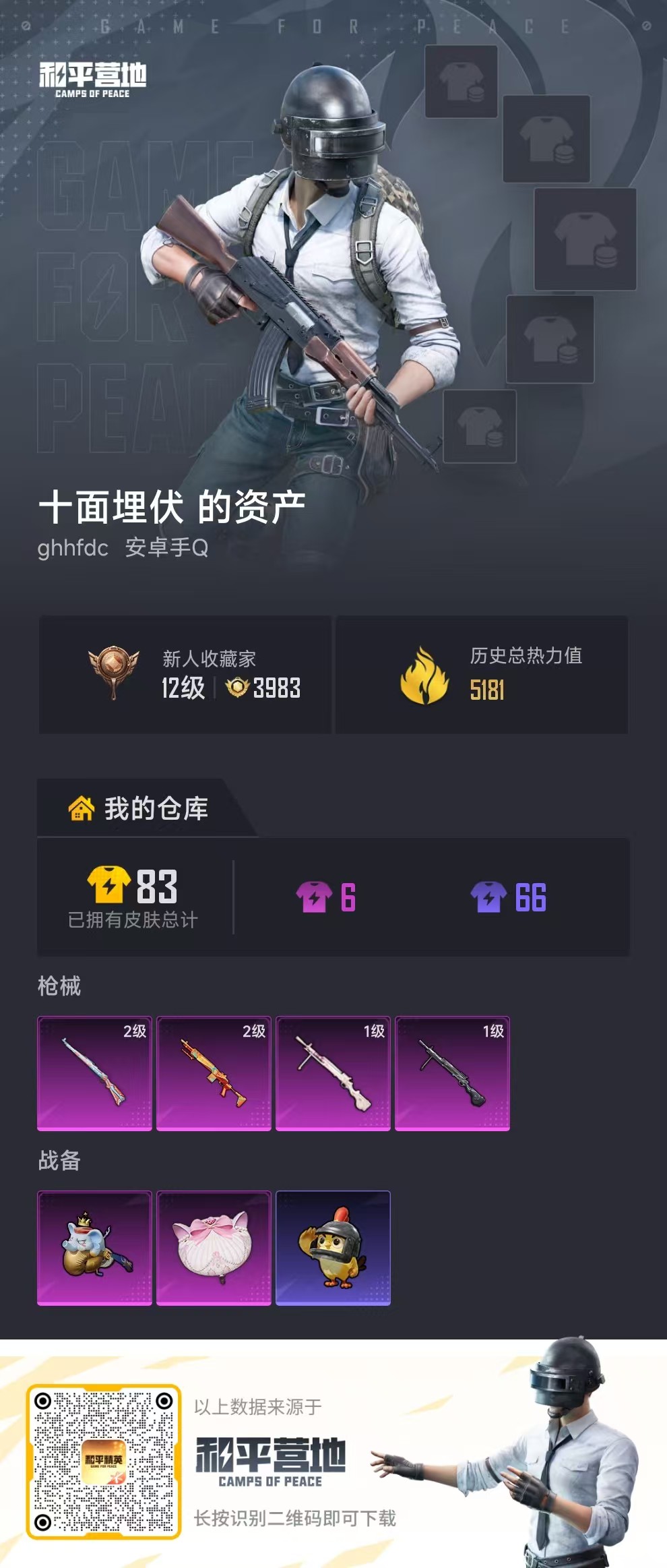 HPSJ4102761和平精英账号详情图2