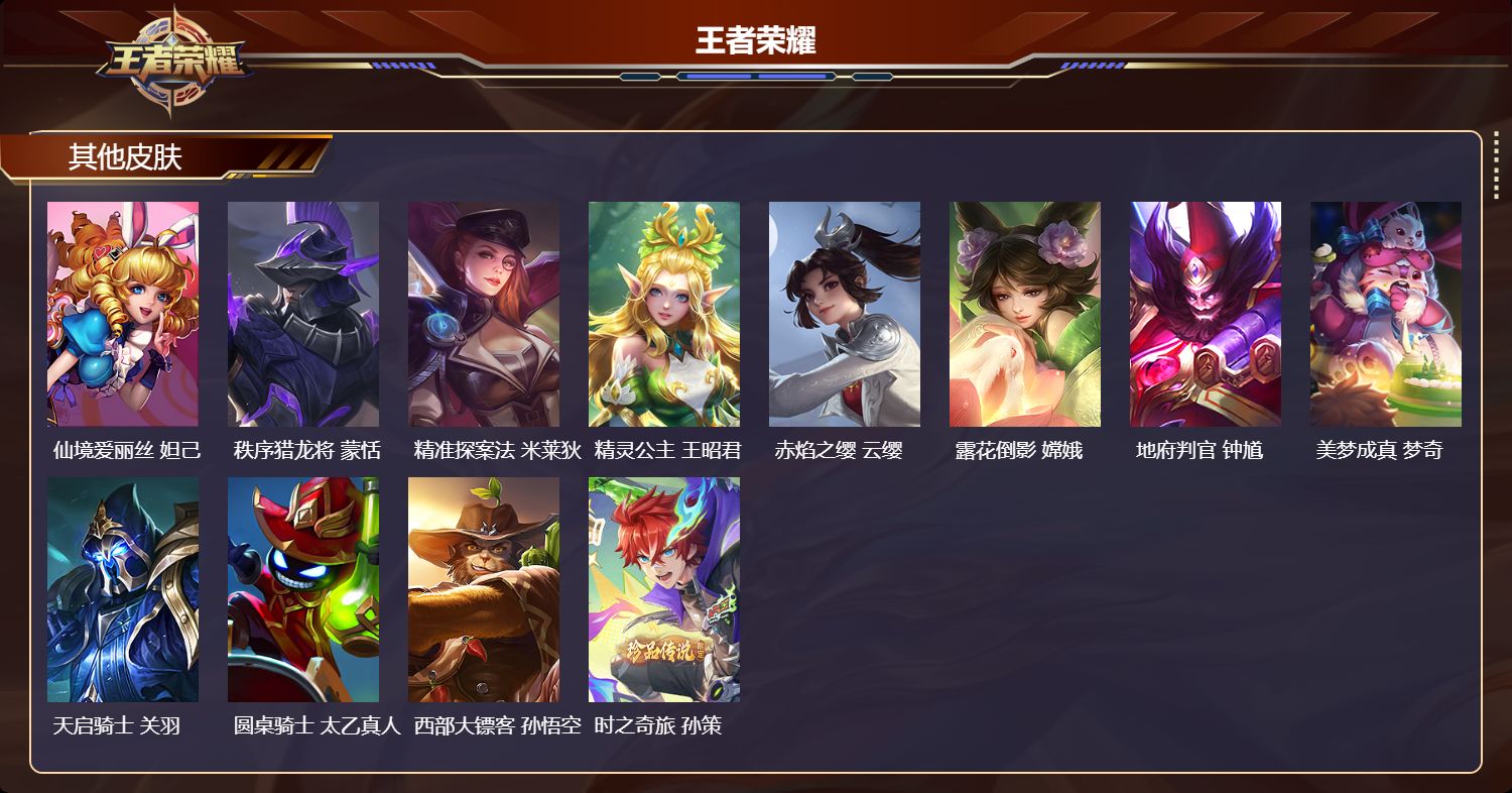 WZCMW4189673王者荣耀账号详情图11