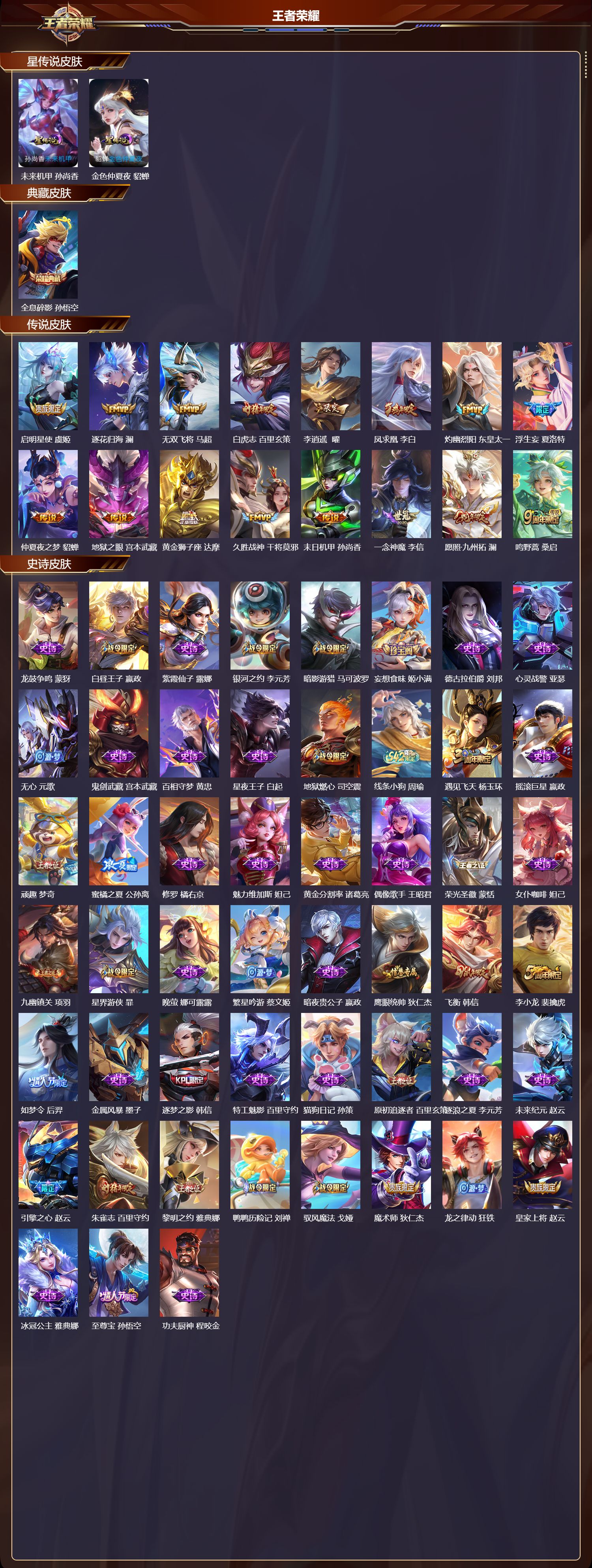 WZQM4189304王者荣耀账号详情图3